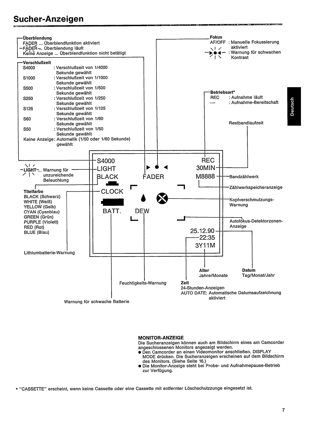 Philips VKR 6870 manual 