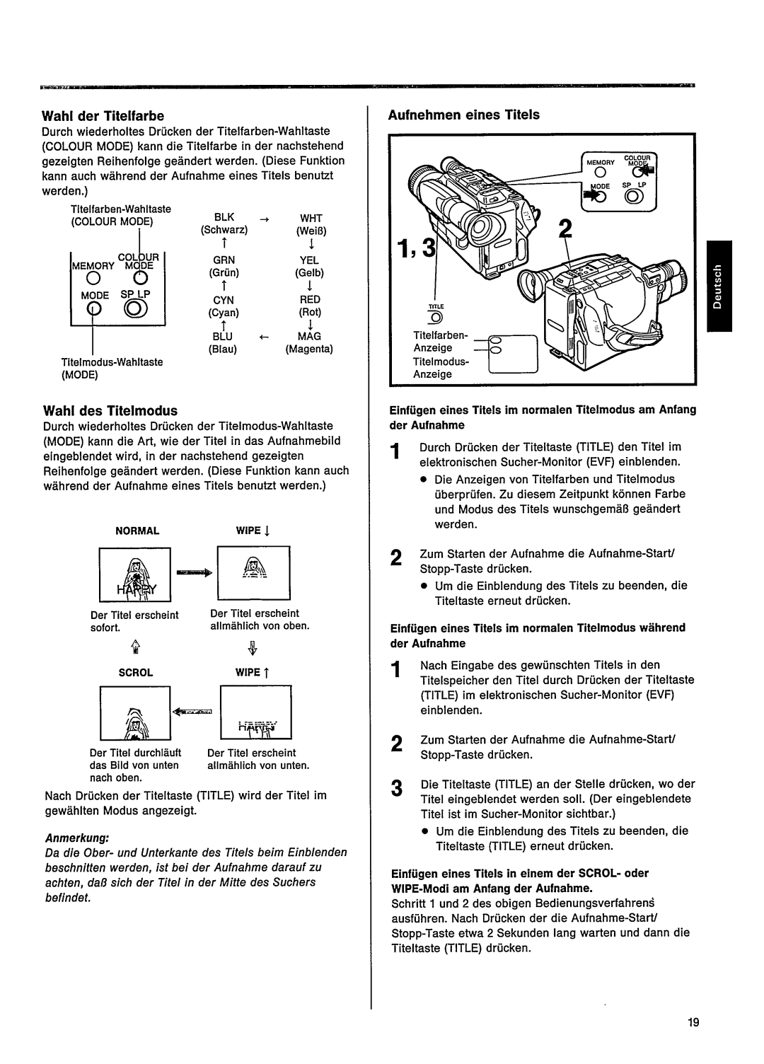 Philips VKR 6878 manual 