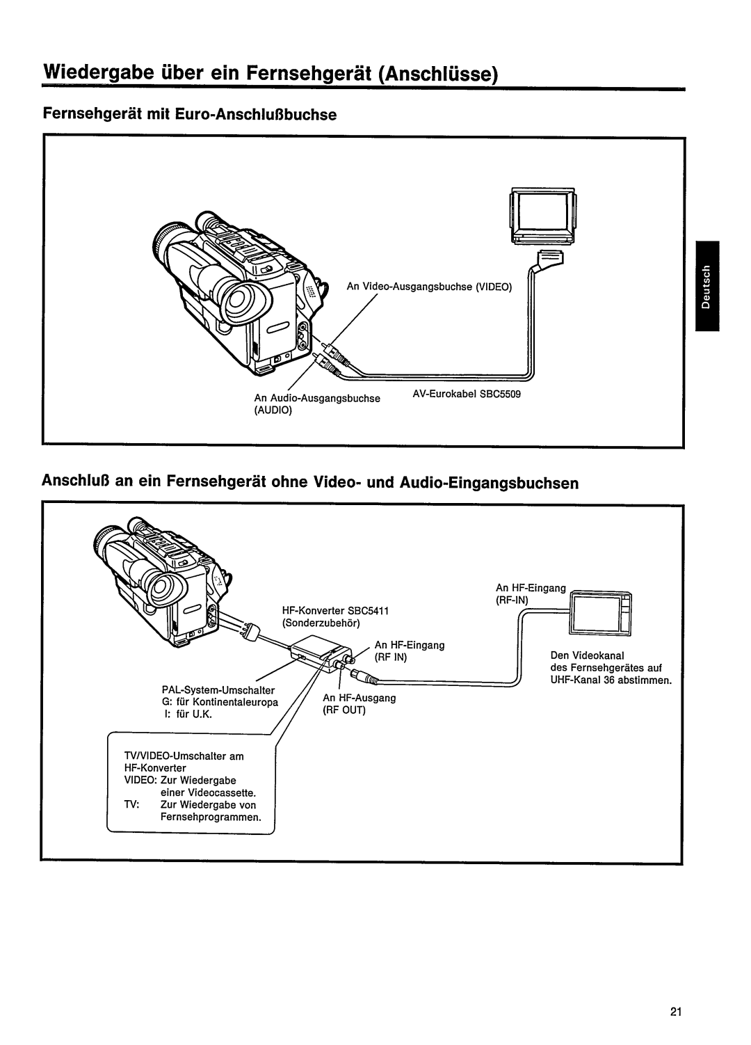 Philips VKR 6878 manual 