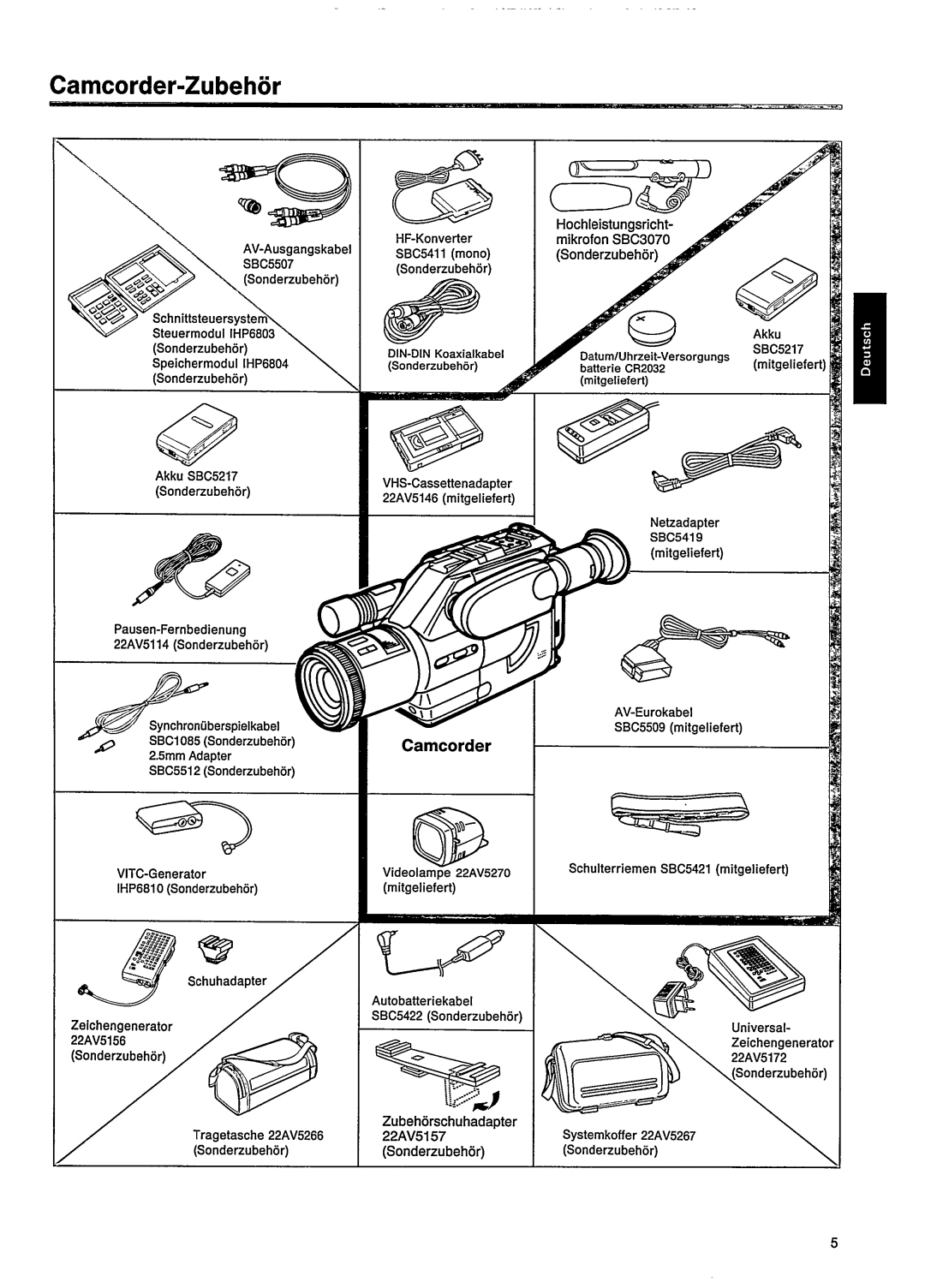 Philips VKR 6878 manual 