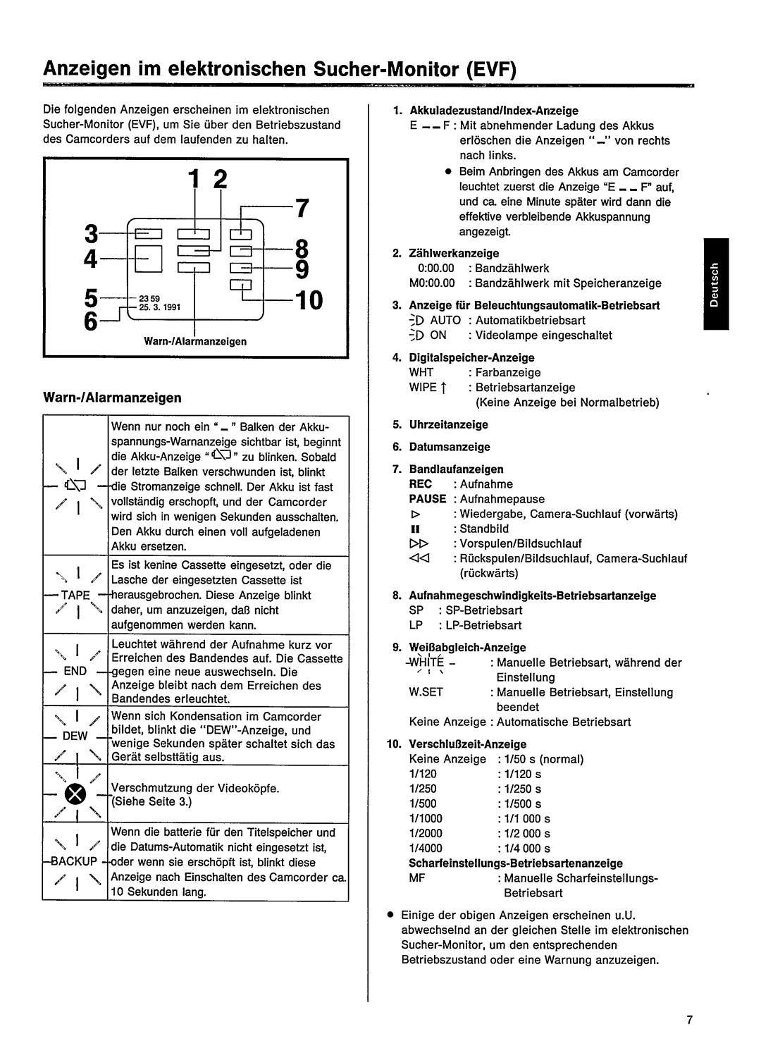 Philips VKR 6878 manual 