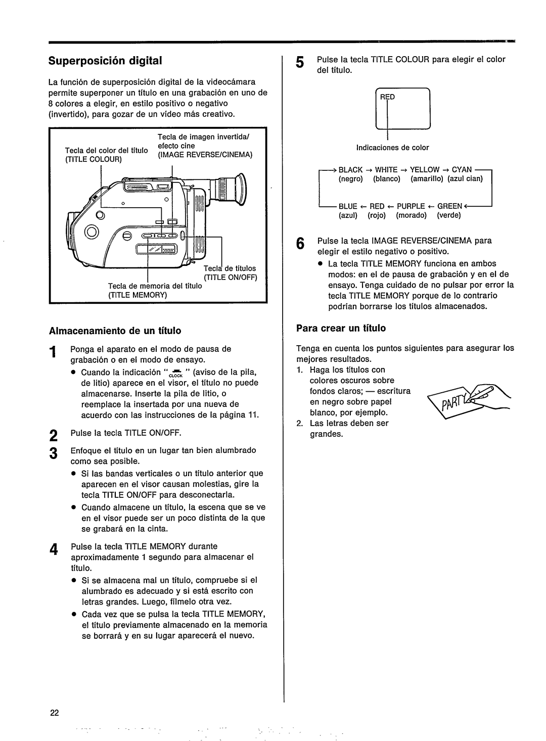 Philips VKR 6880 manual 