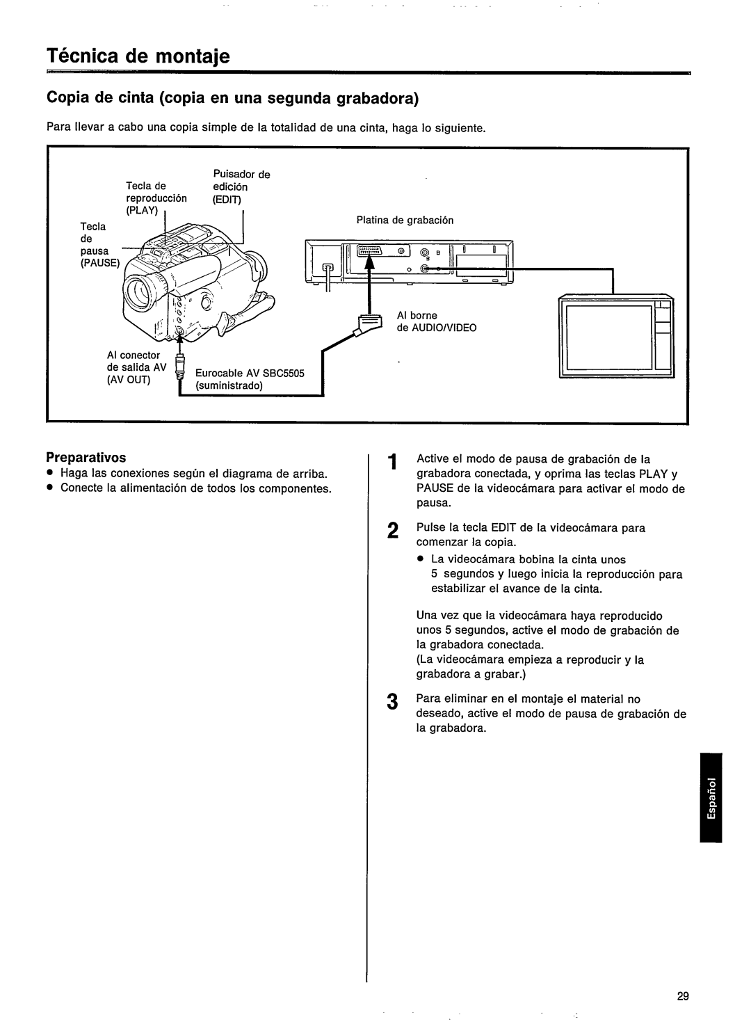 Philips VKR 6880 manual 