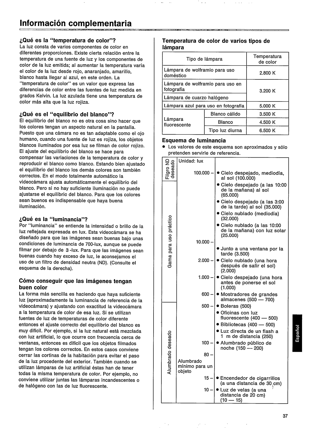 Philips VKR 6880 manual 