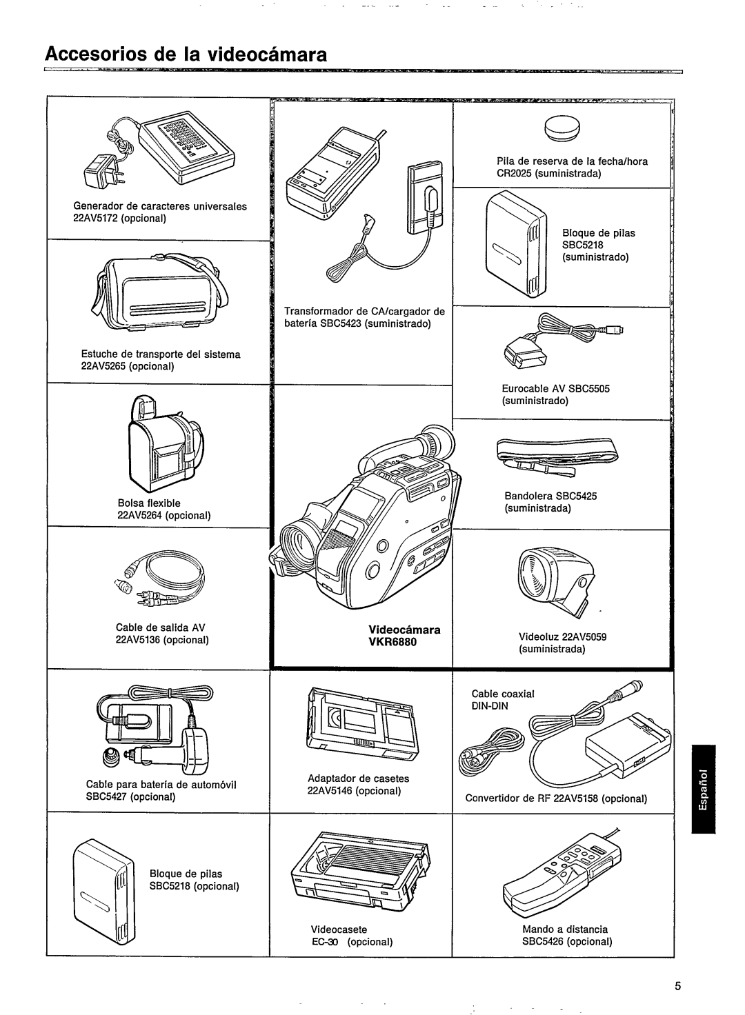 Philips VKR 6880 manual 