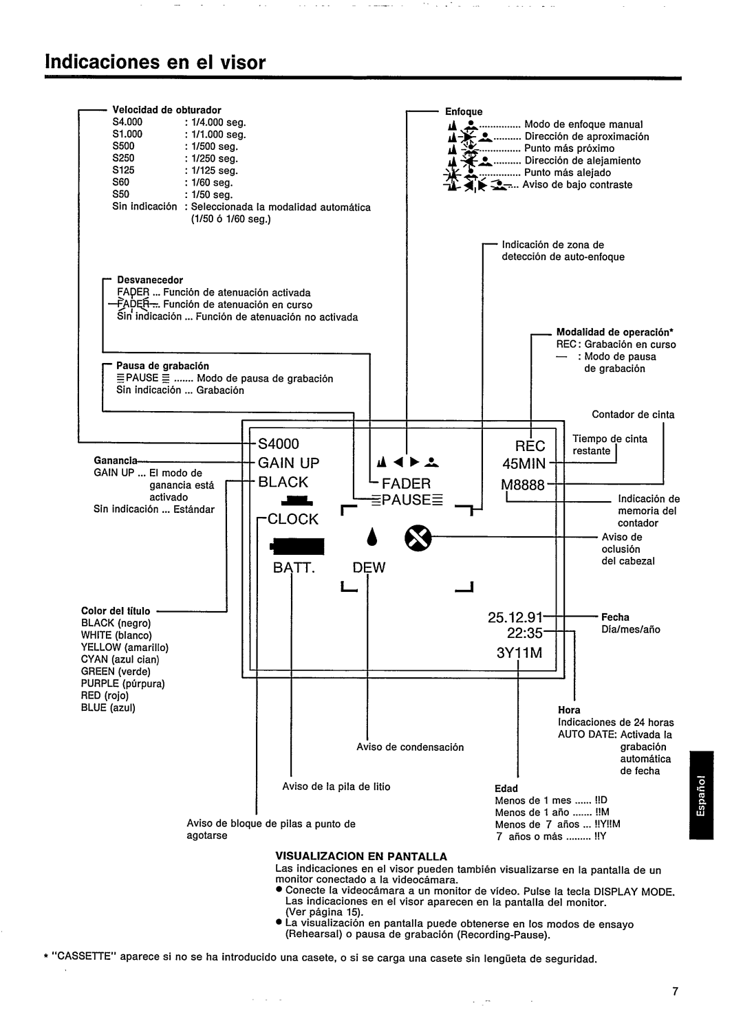 Philips VKR 6880 manual 