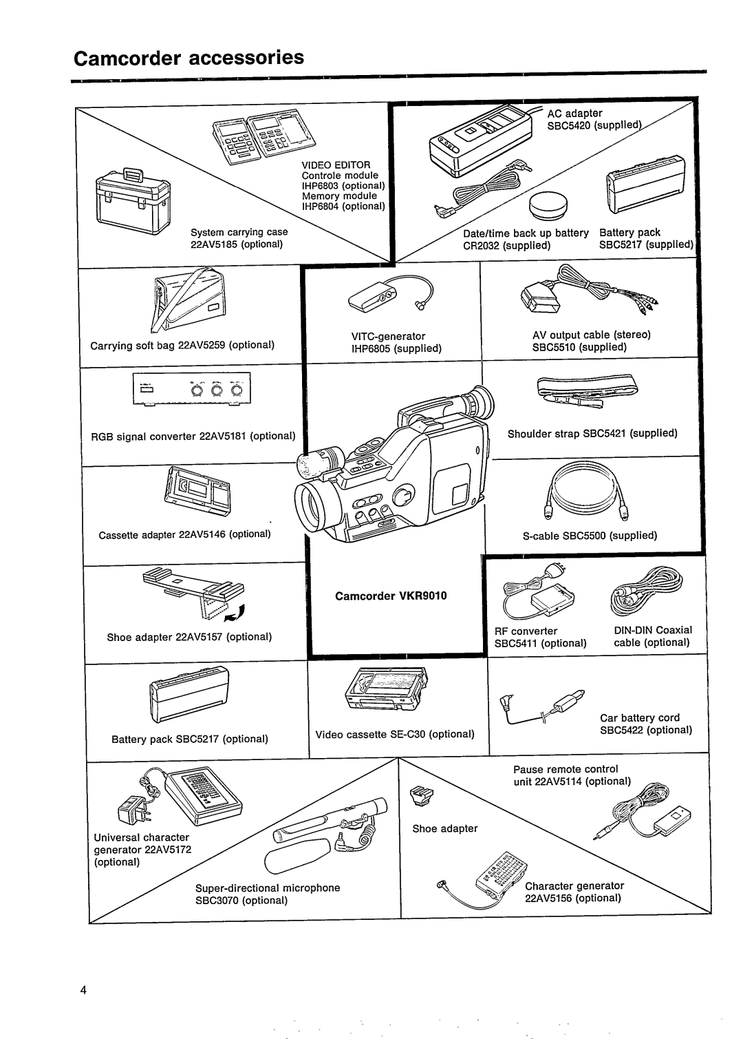 Philips VKR 9010 manual 