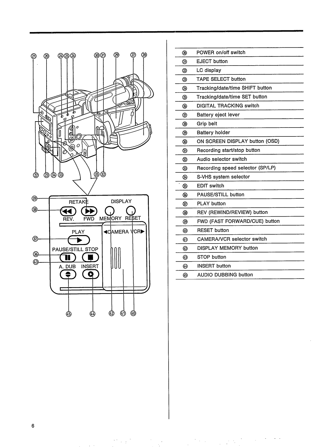 Philips VKR 9010 manual 