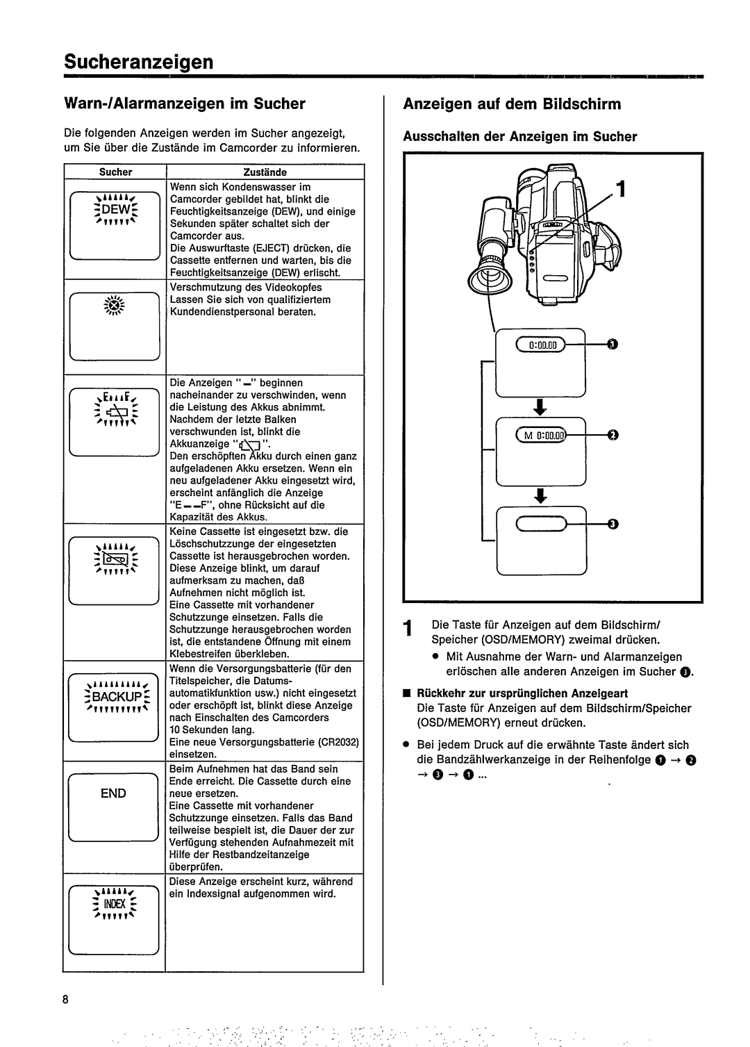 Philips VKR 9015 manual 