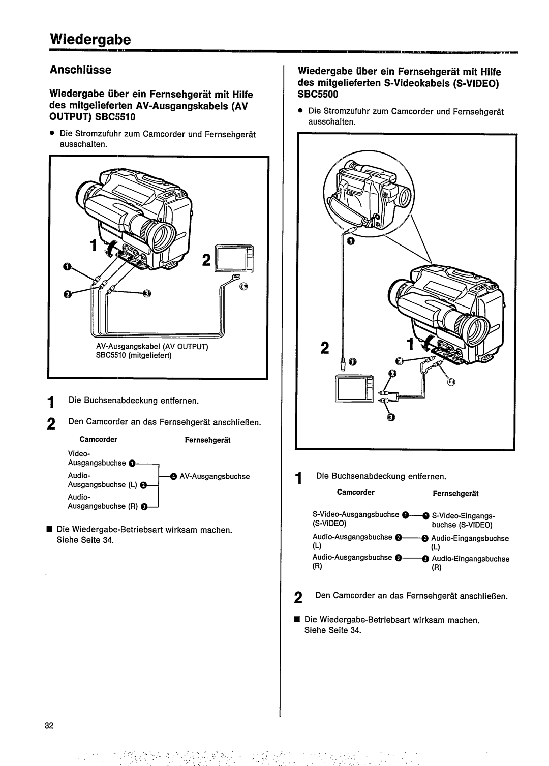 Philips VKR 9015 manual 