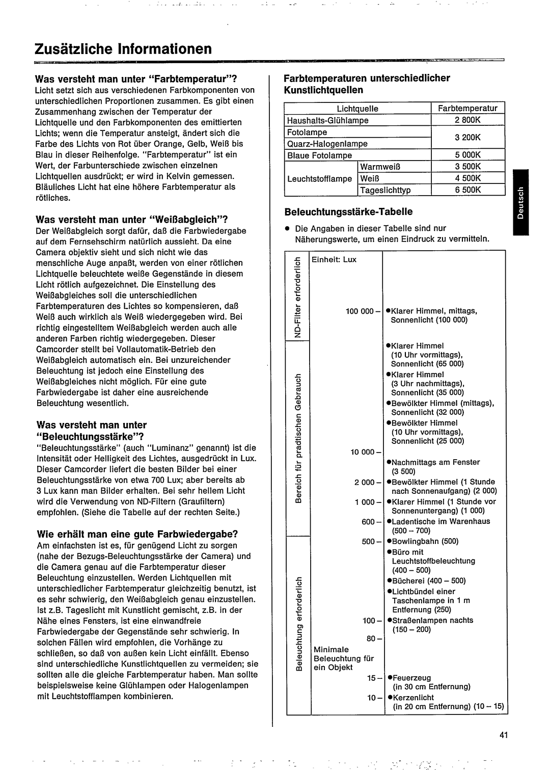 Philips VKR 9015 manual 