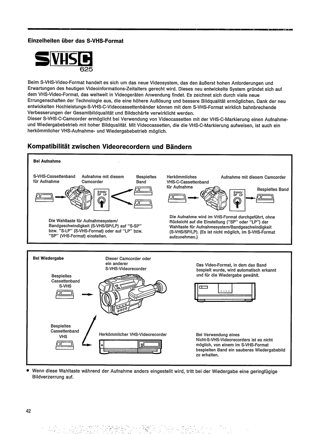 Philips VKR 9015 manual 