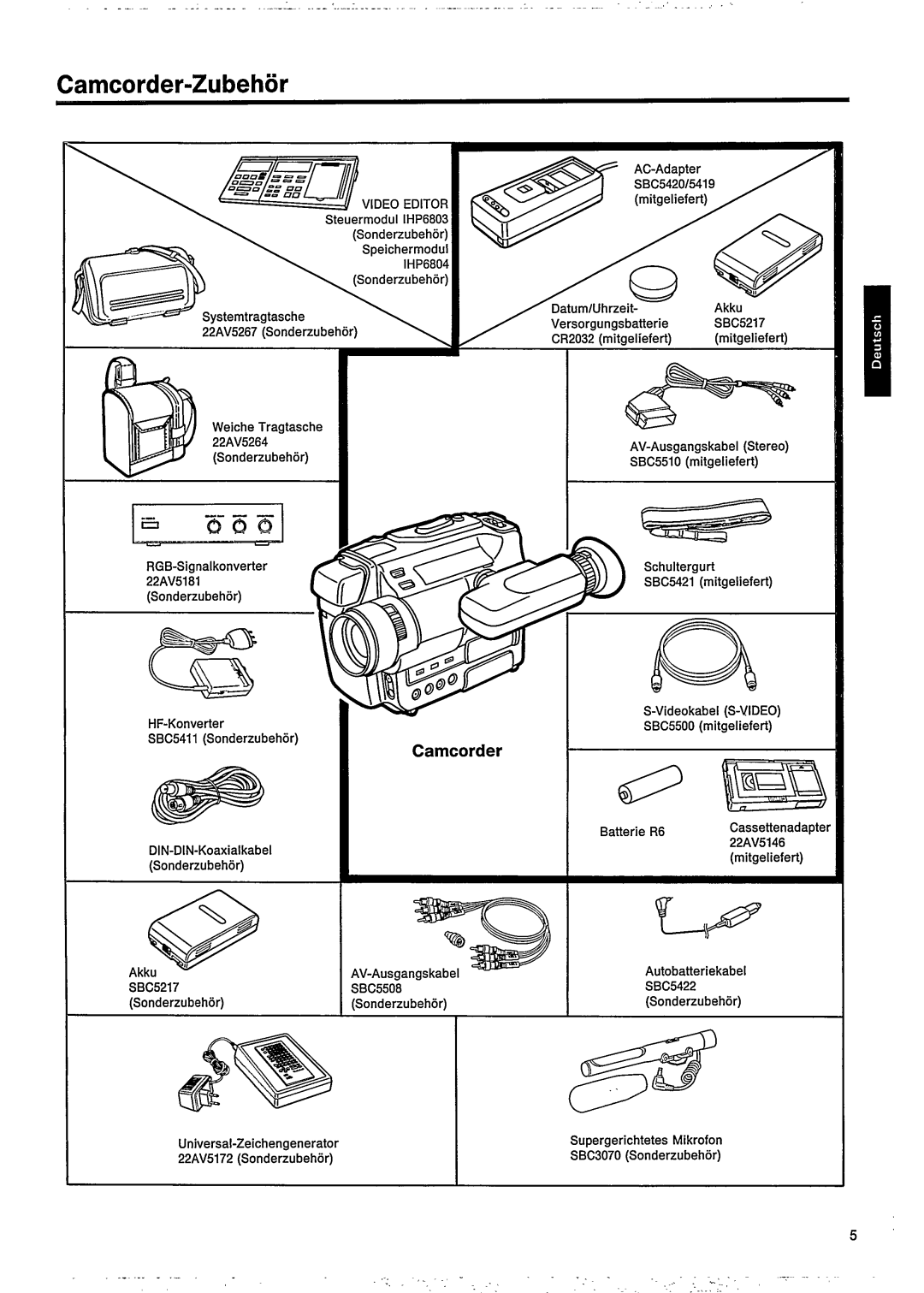 Philips VKR 9015 manual 