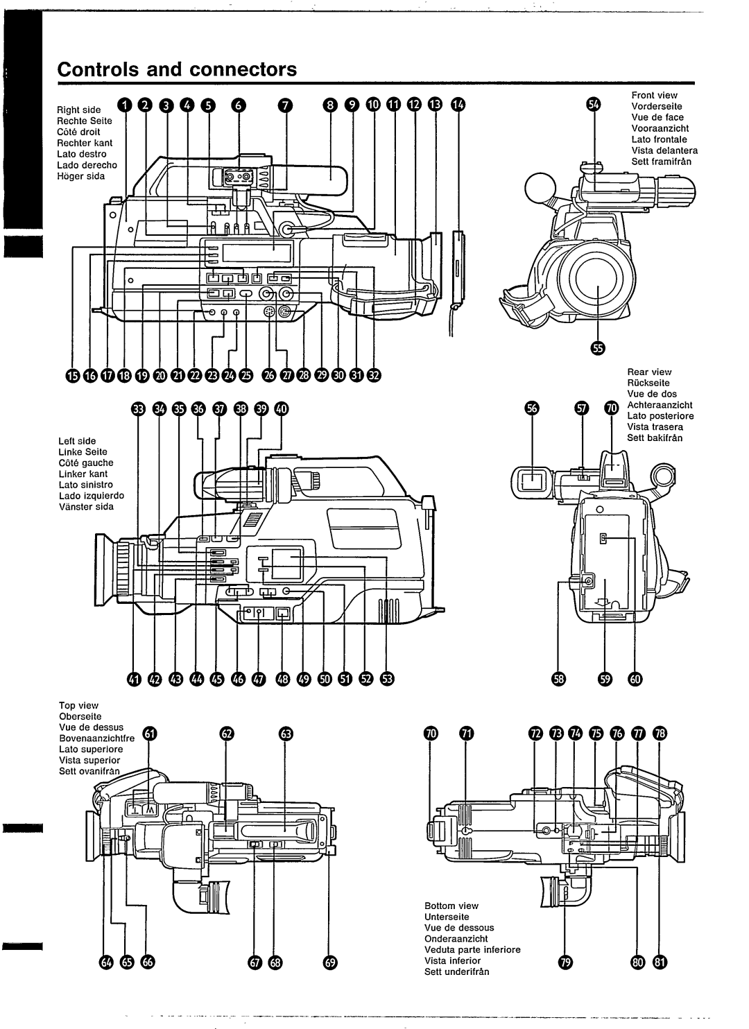 Philips VKR 9300 manual 