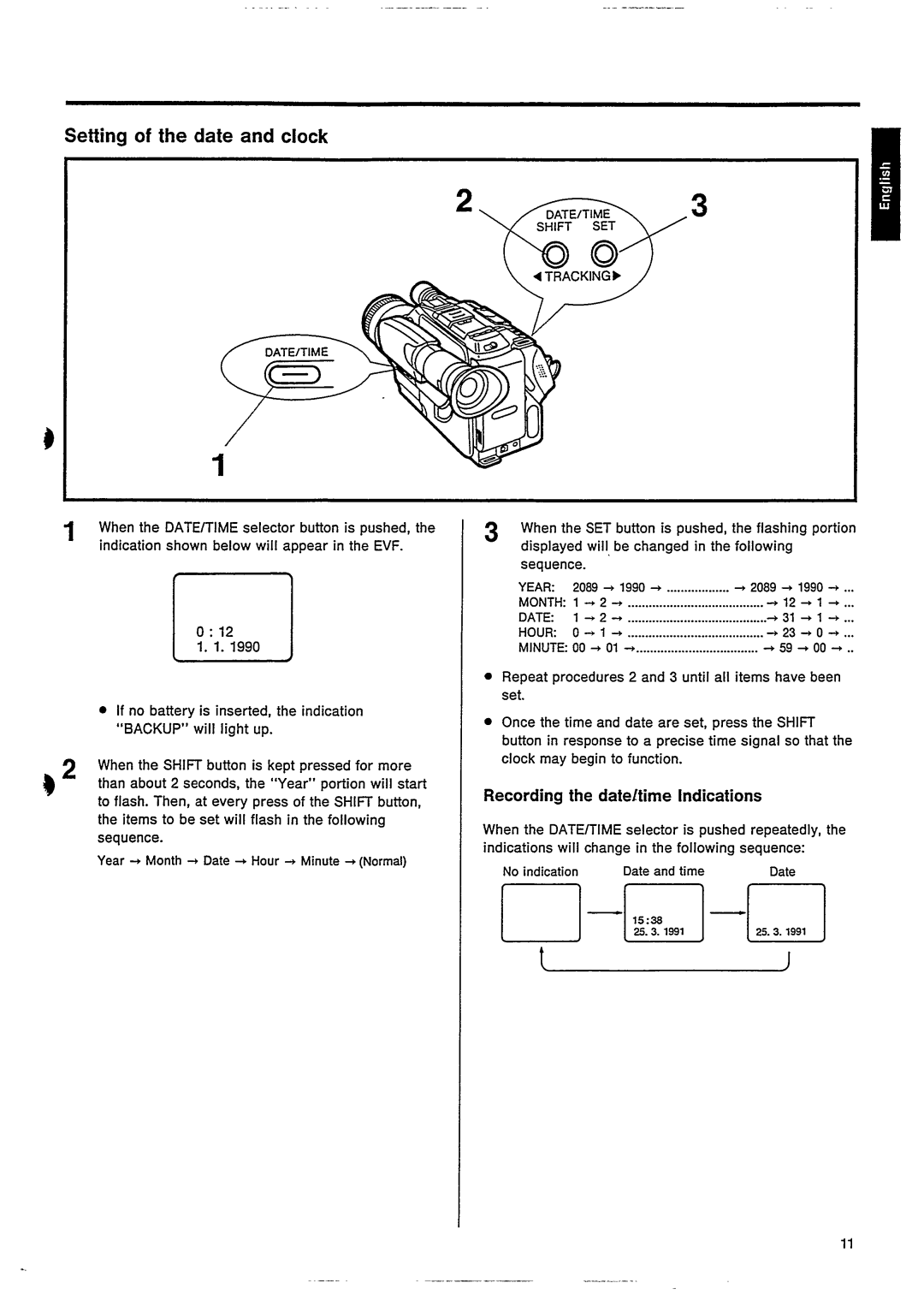 Philips VKR6853 manual 