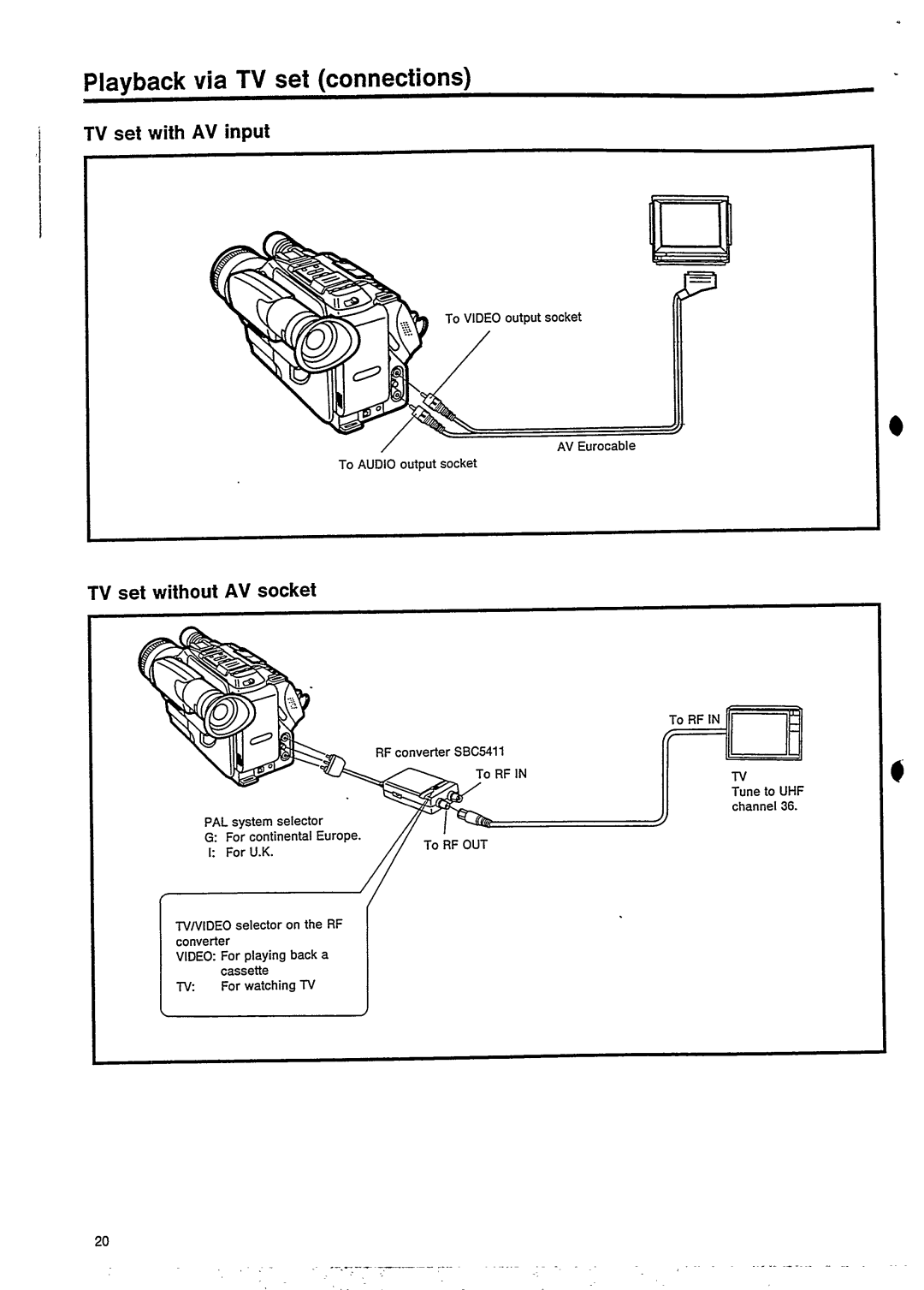 Philips VKR6853 manual 