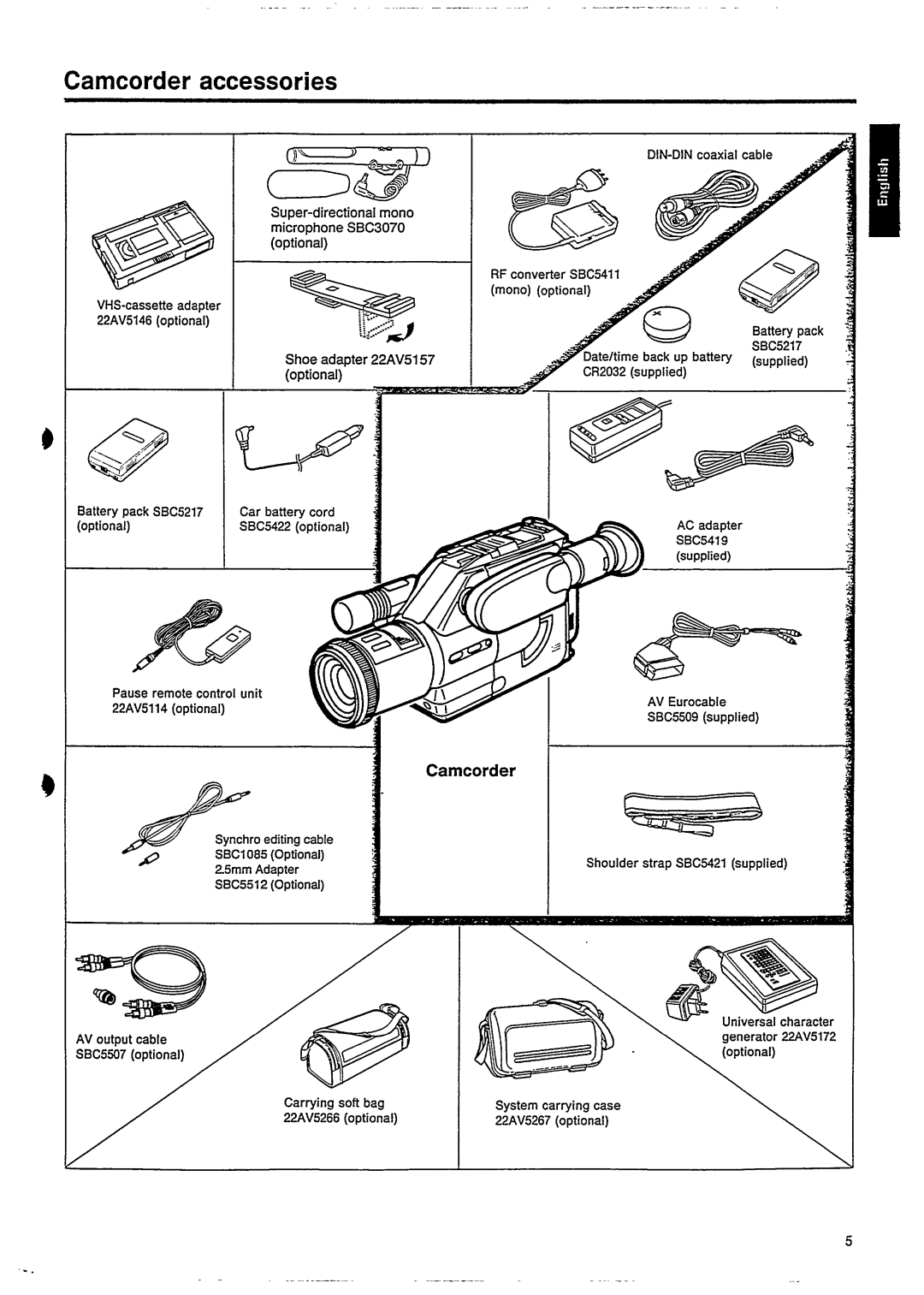 Philips VKR6853 manual 