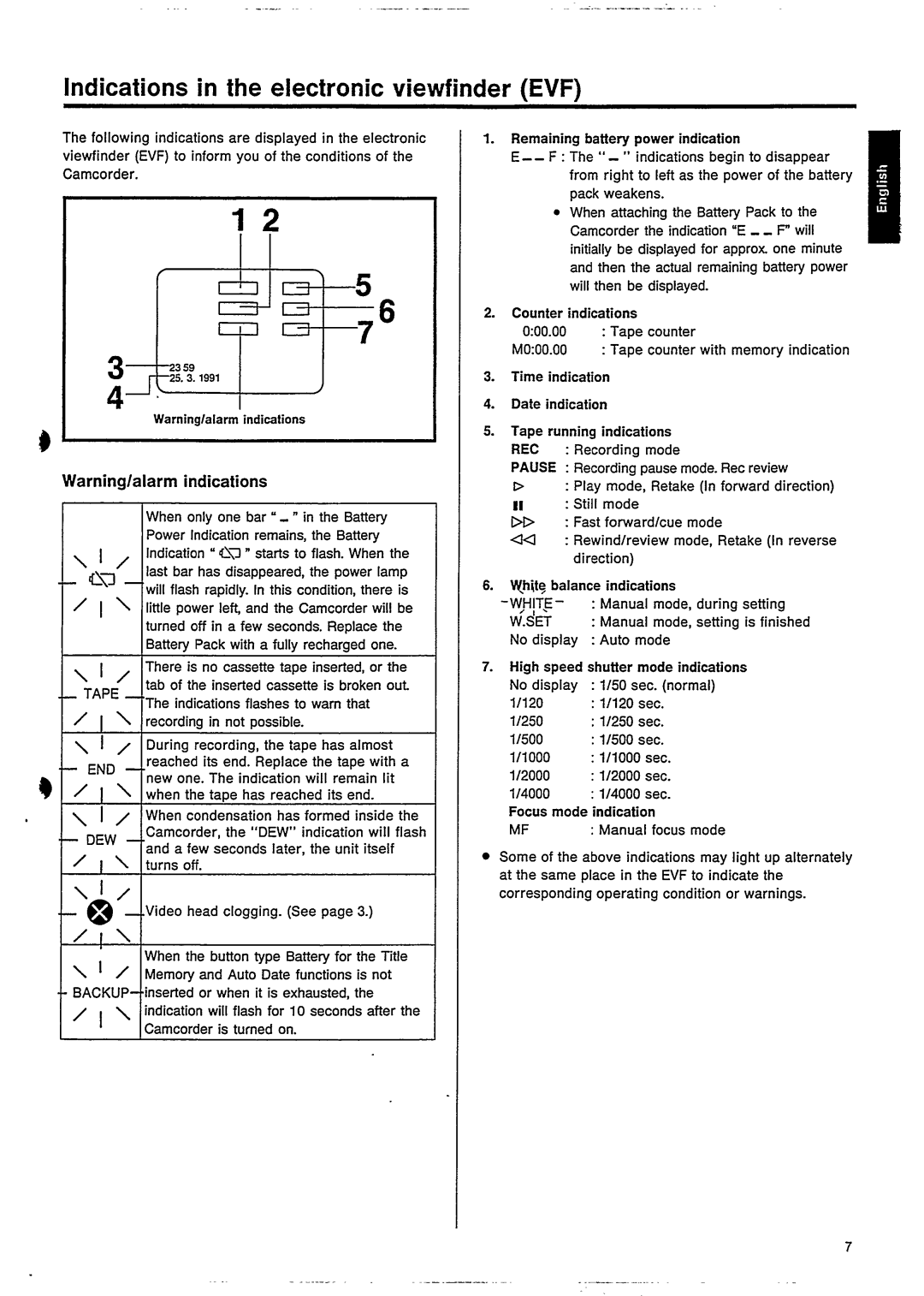 Philips VKR6853 manual 