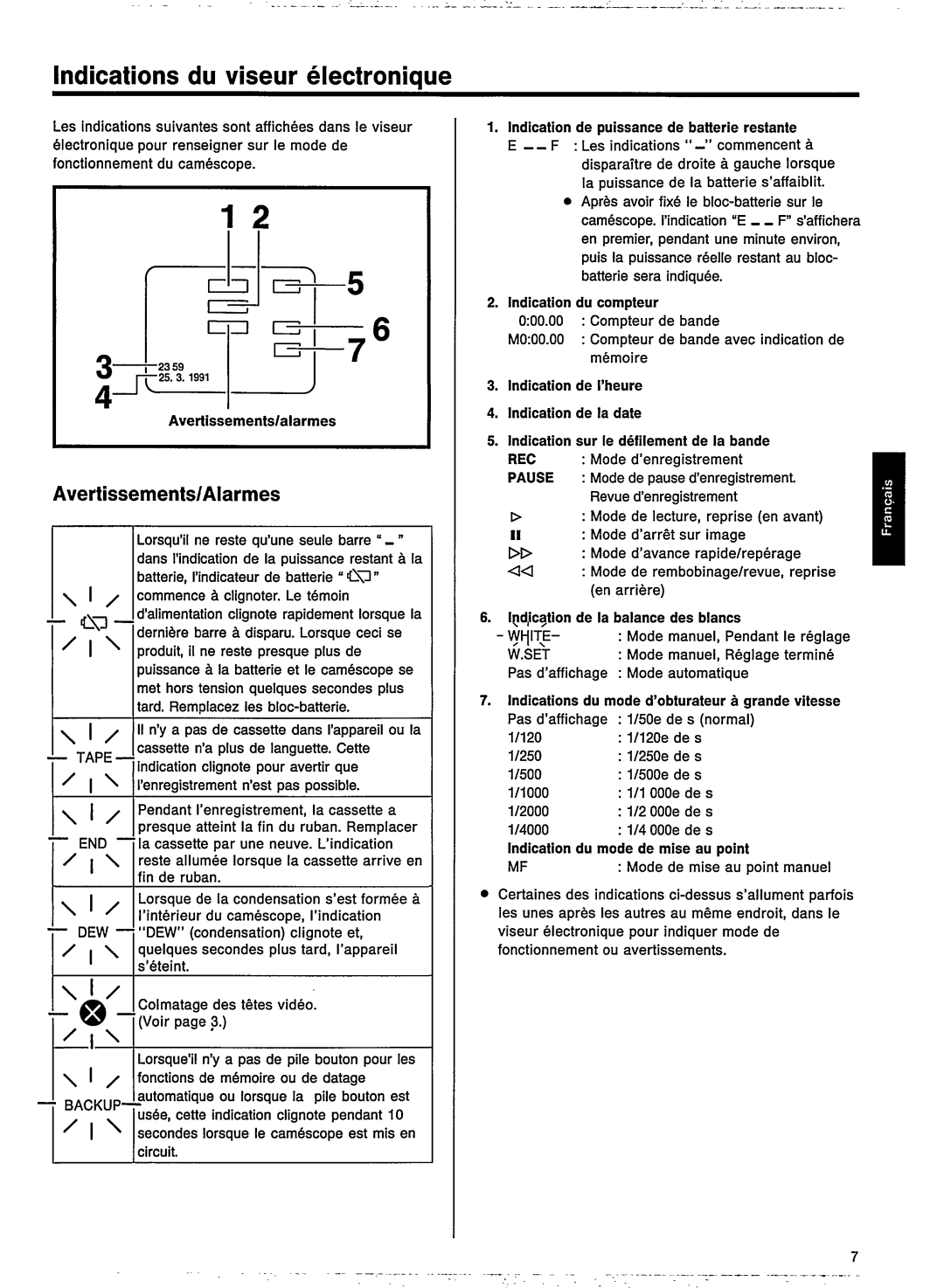 Philips VKR6854 manual 