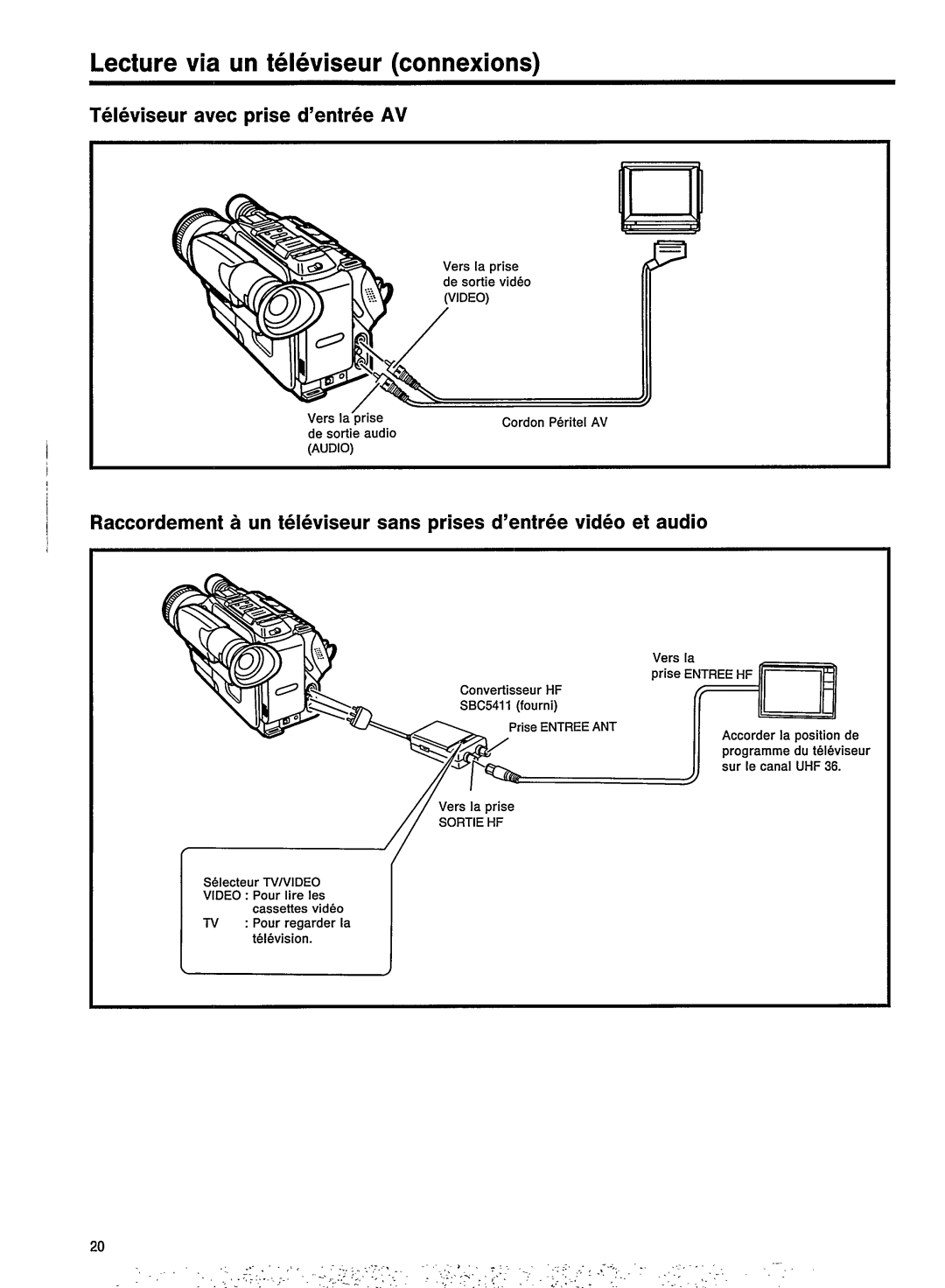 Philips VKR6854 manual 