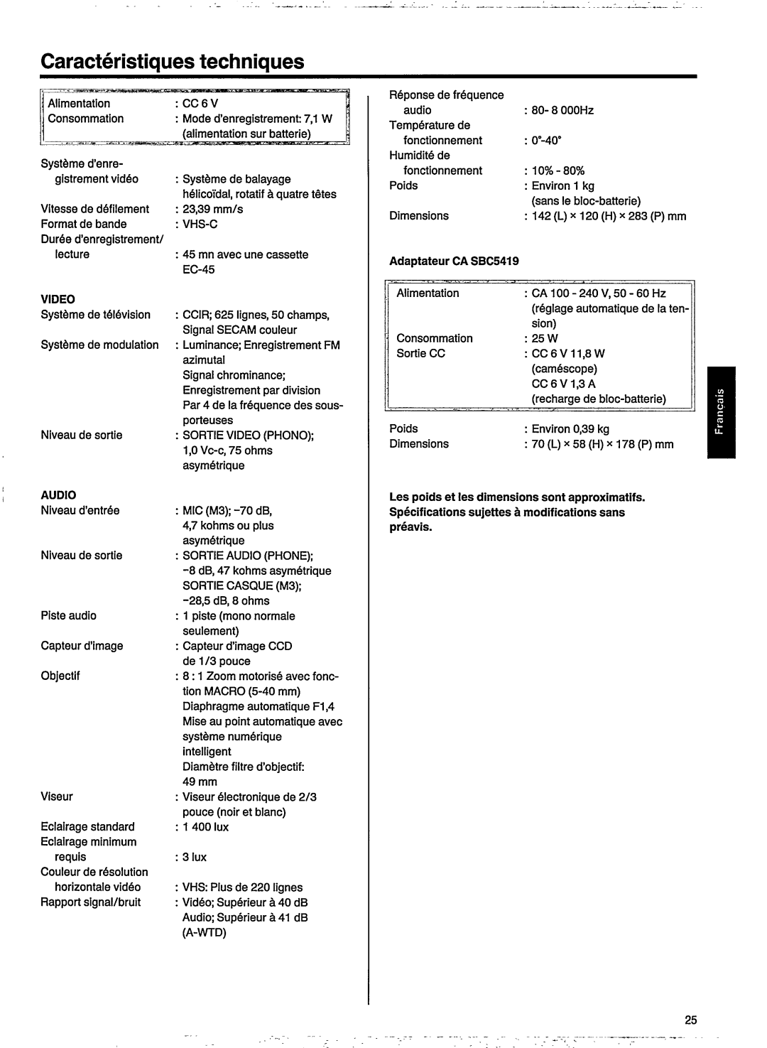 Philips VKR6854 manual 