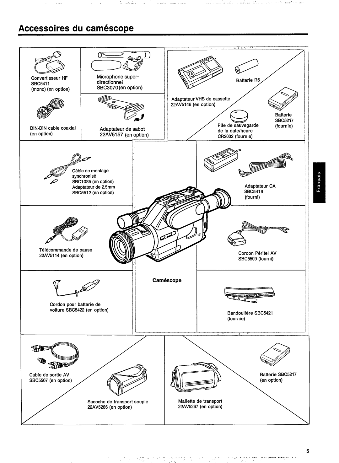 Philips VKR6854 manual 