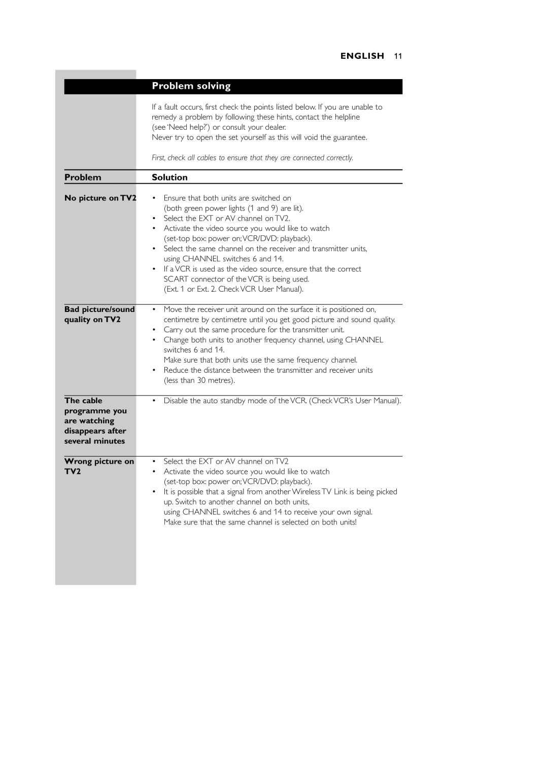 Philips VL1100 manual Problem solving, No picture on TV2, Quality on TV2 