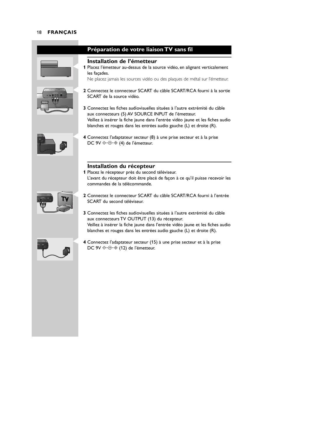 Philips VL1100 manual Préparation de votre liaison TV sans fil, Installation de l’émetteur, Installation du récepteur 