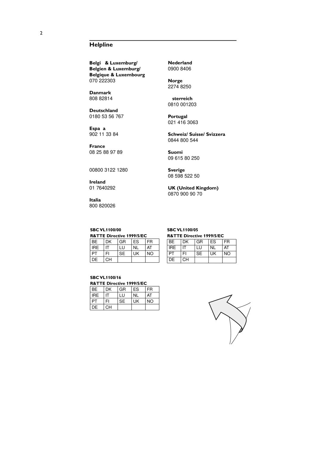 Philips VL1100 manual Helpline 