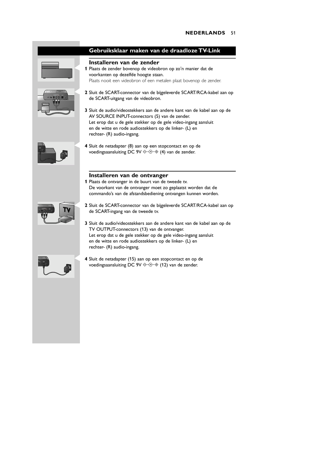 Philips VL1100 manual Gebruiksklaar maken van de draadloze TV-Link, Installeren van de zender, Installeren van de ontvanger 