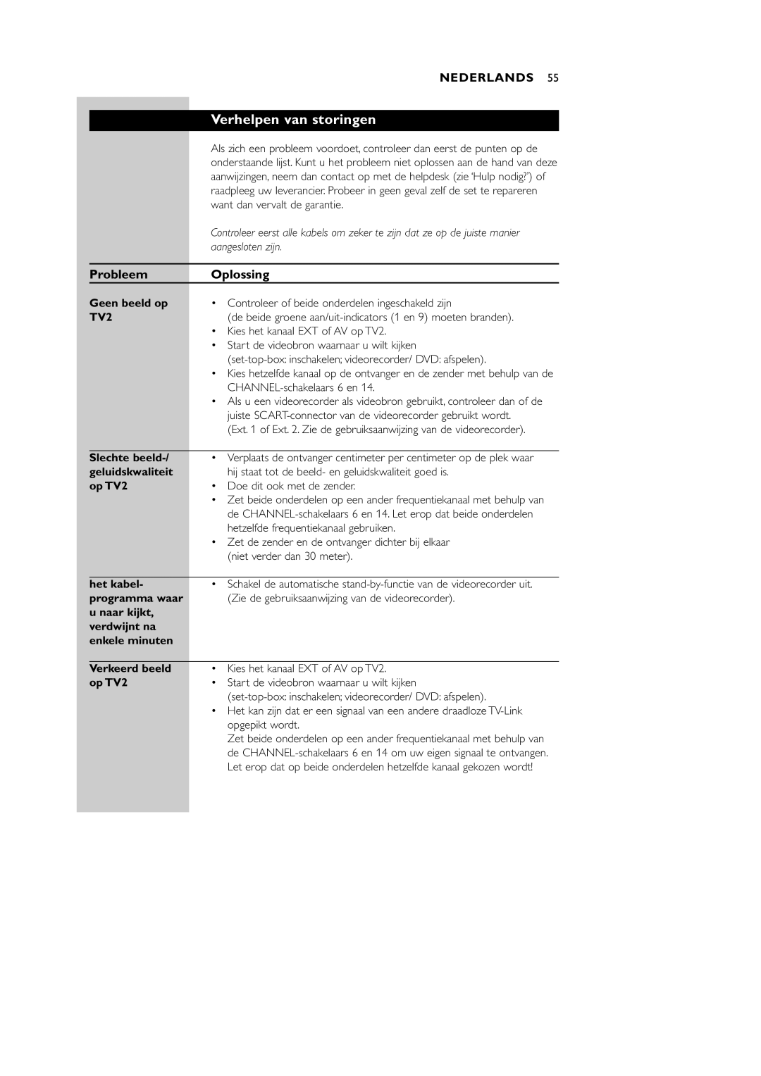 Philips VL1100 manual Verhelpen van storingen 