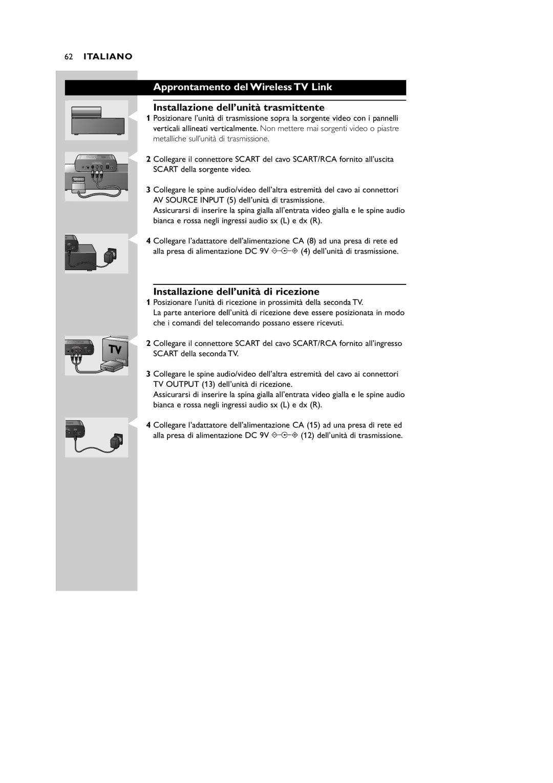 Philips VL1100 manual Approntamento del Wireless TV Link, Installazione dell’unità trasmittente 