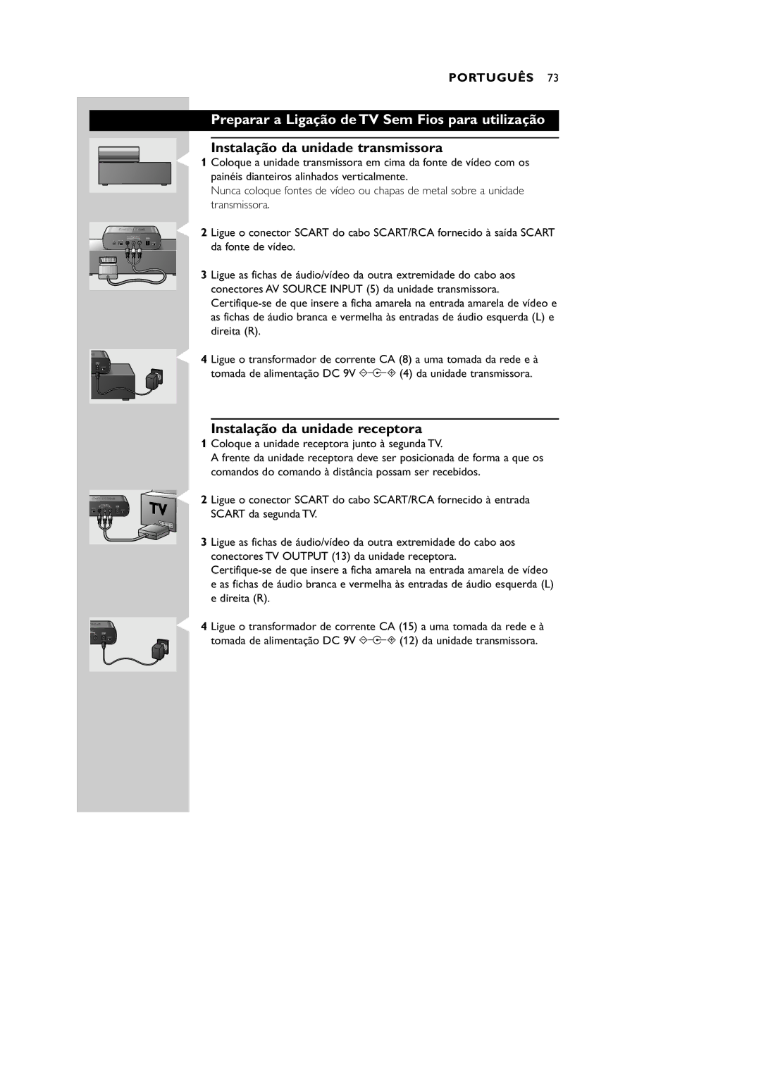 Philips VL1100 manual Preparar a Ligação de TV Sem Fios para utilização, Instalação da unidade transmissora 