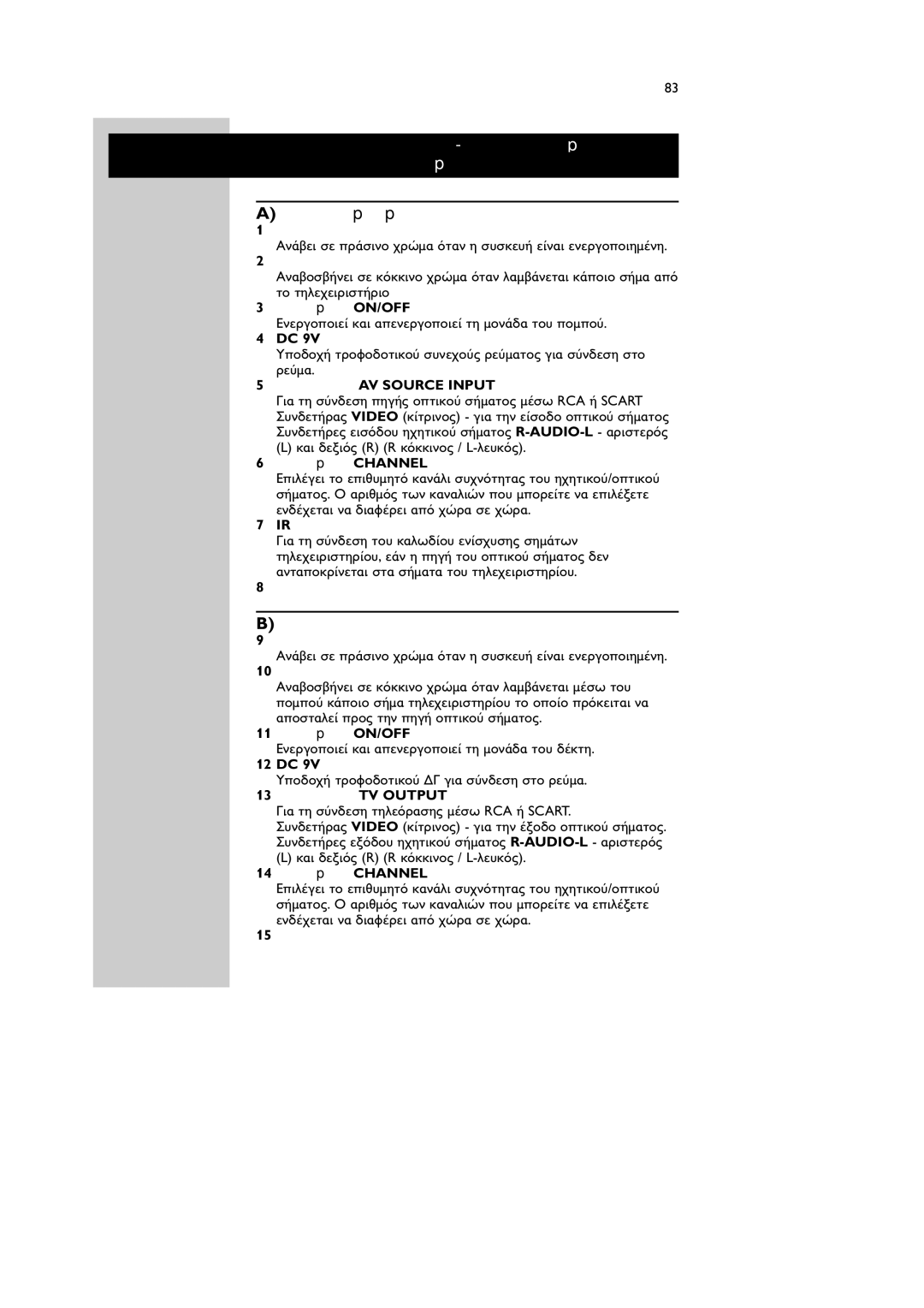 Philips VL1100 manual On/Off 