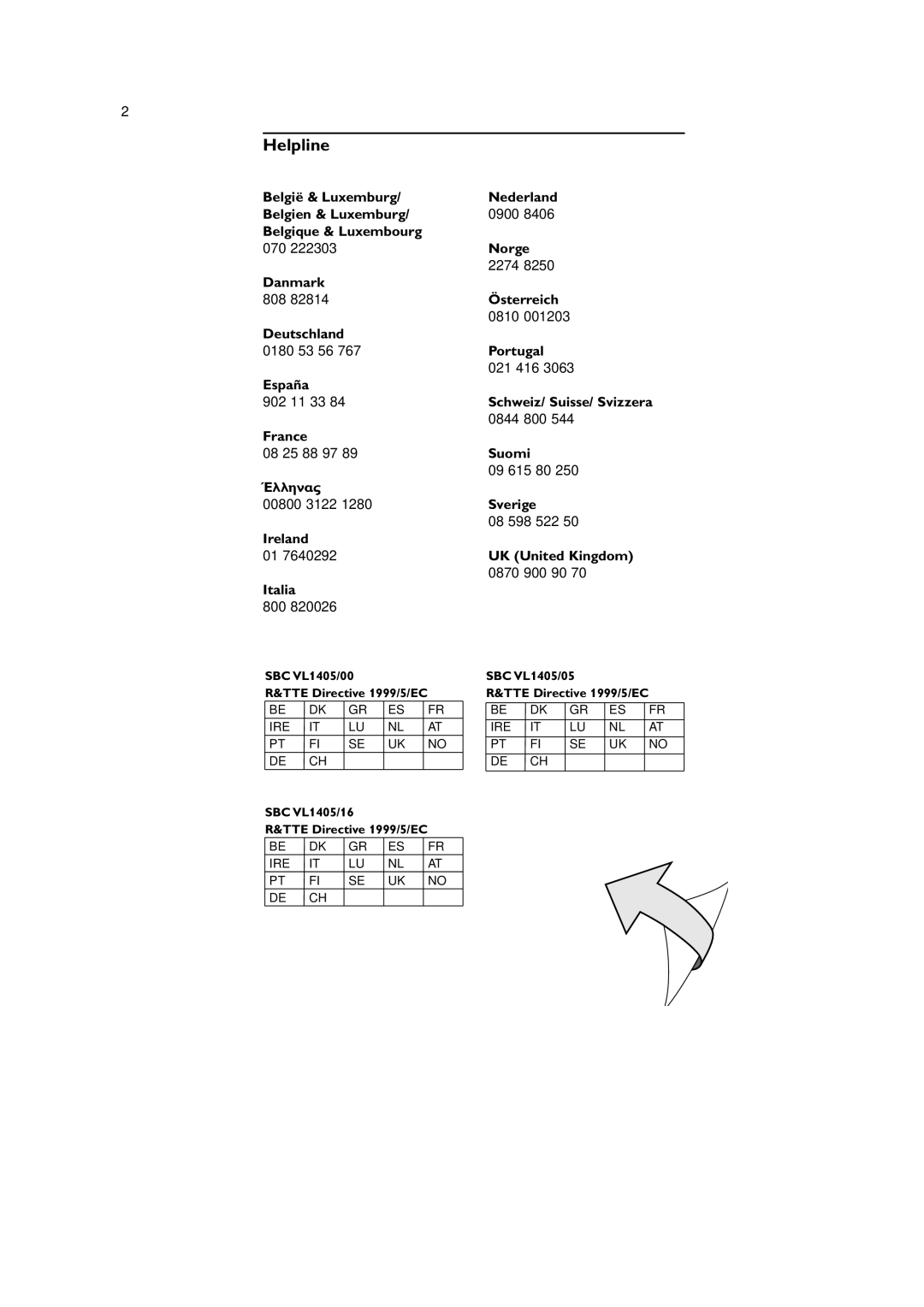 Philips VL1405 manual Helpline 