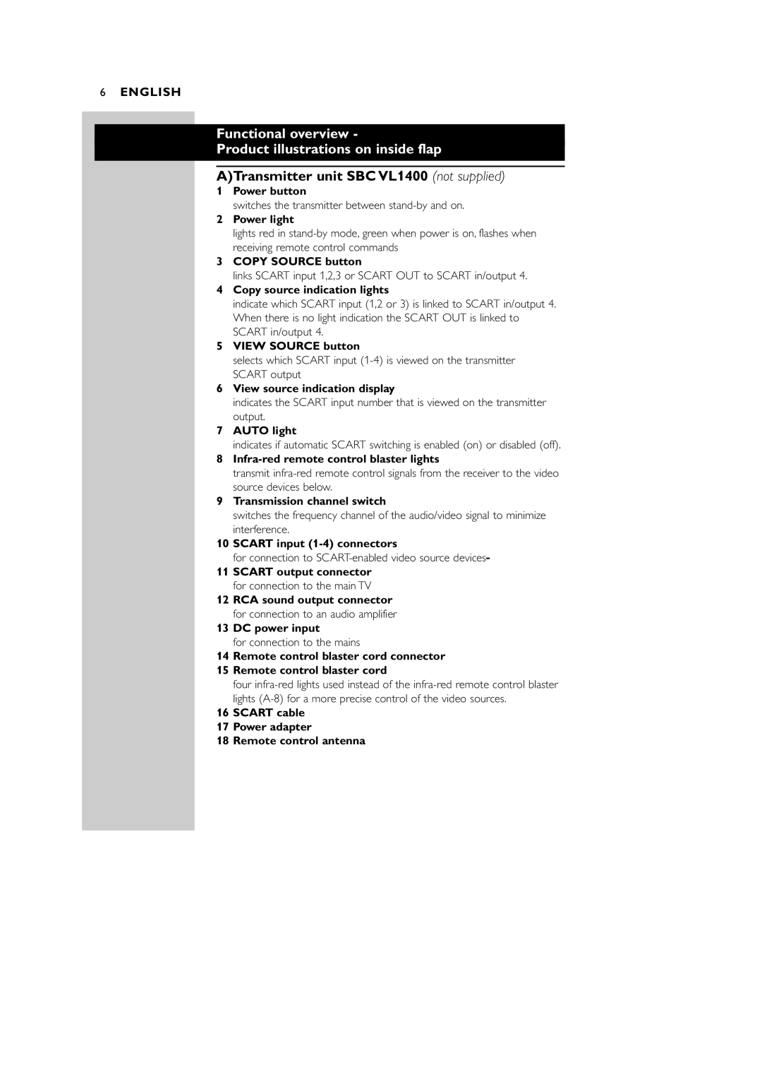 Philips VL1405 manual Functional overview Product illustrations on inside flap, ATransmitter unit SBC VL1400 not supplied 