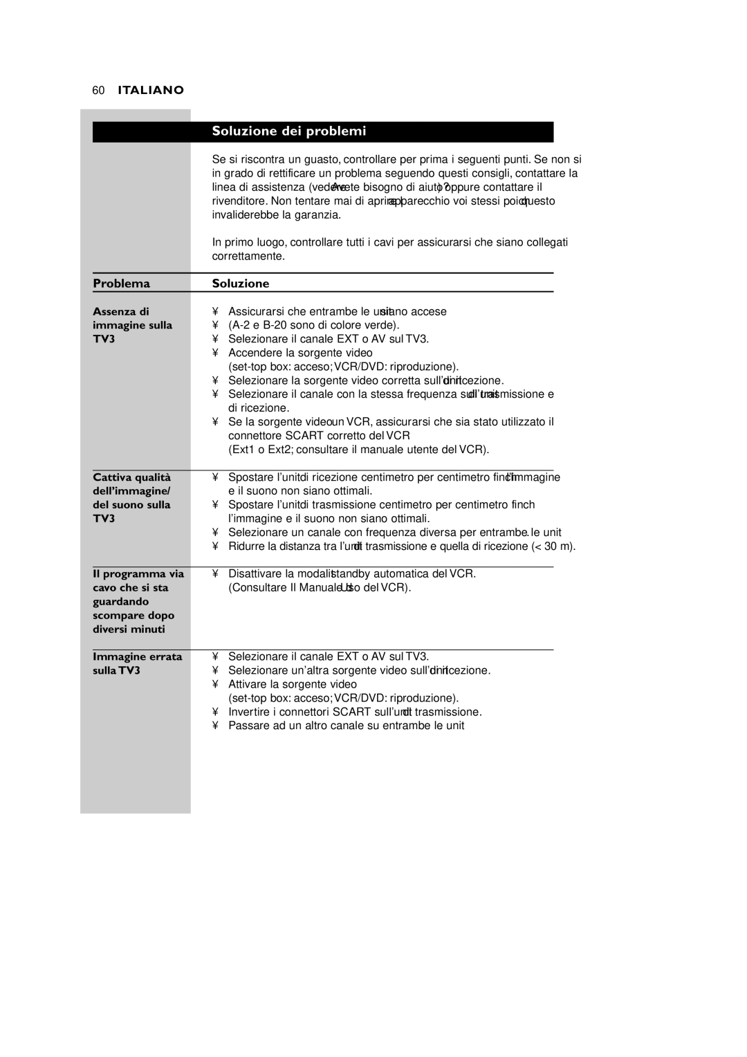 Philips VL1405 manual Soluzione dei problemi, Problema Soluzione 