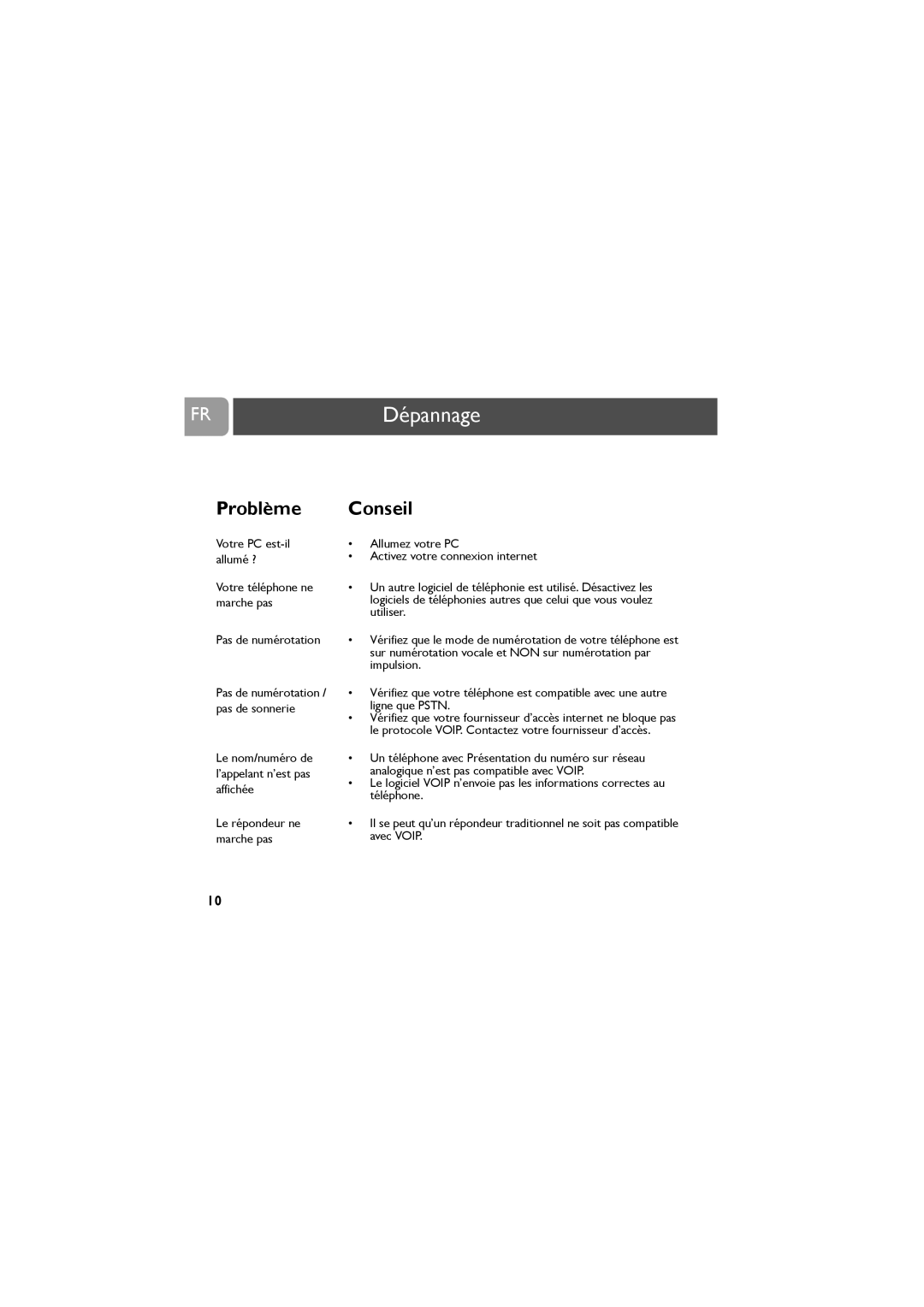 Philips VOIP021 user manual FRDépannage, Problème 