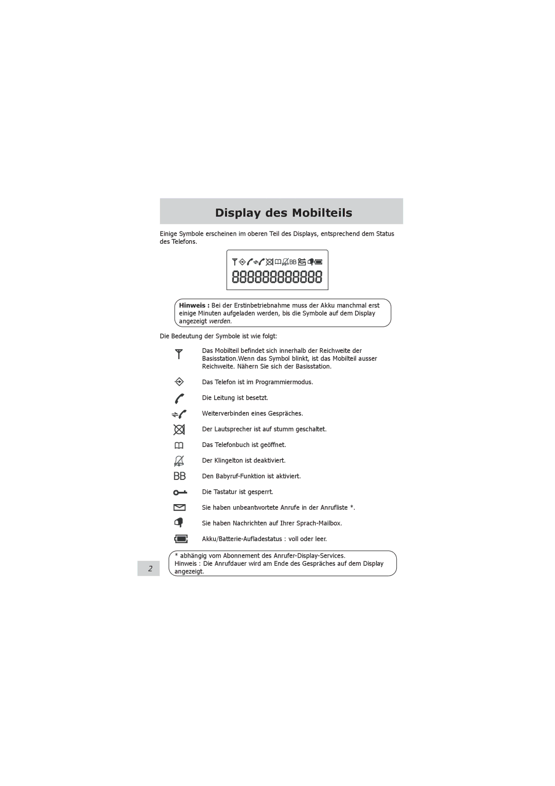 Philips VOIP021 user manual Display des Mobilteils 