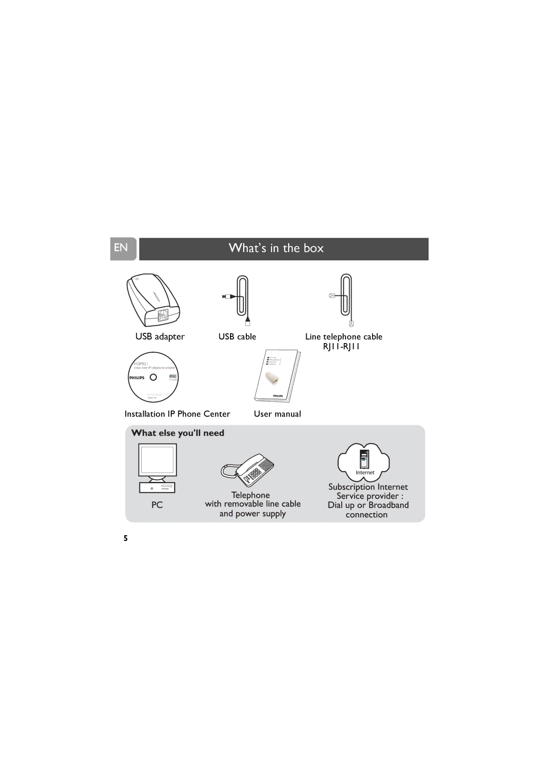 Philips VOIP021 user manual What’s in the box, USB adapter 