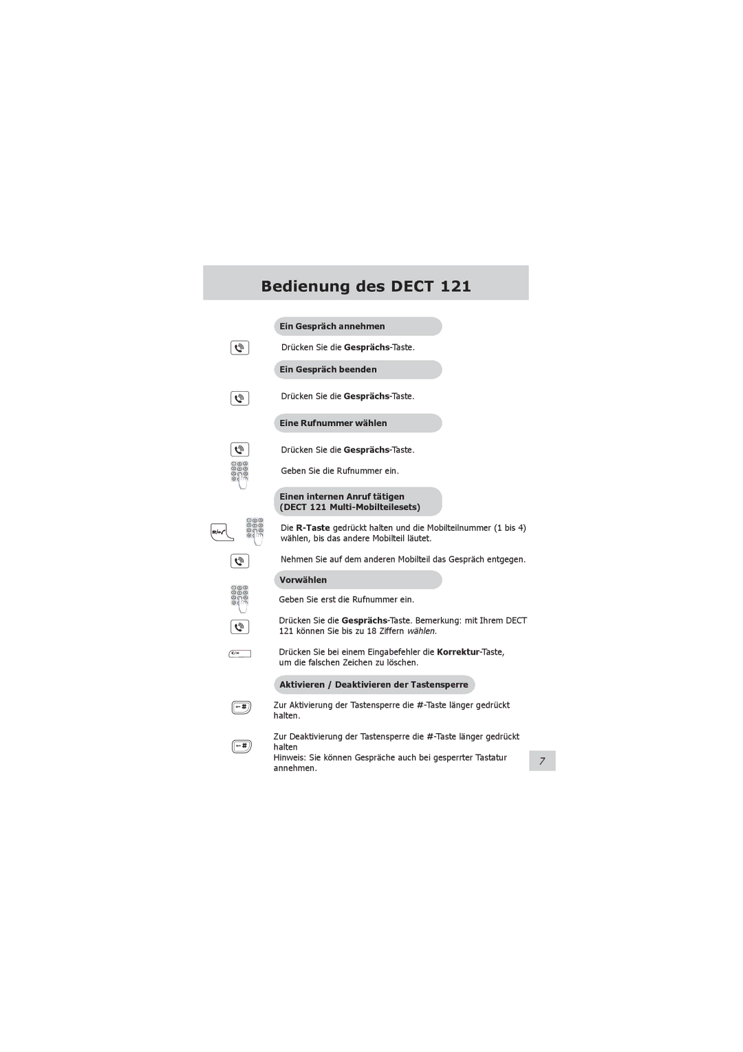 Philips VOIP021 user manual Bedienung des Dect 