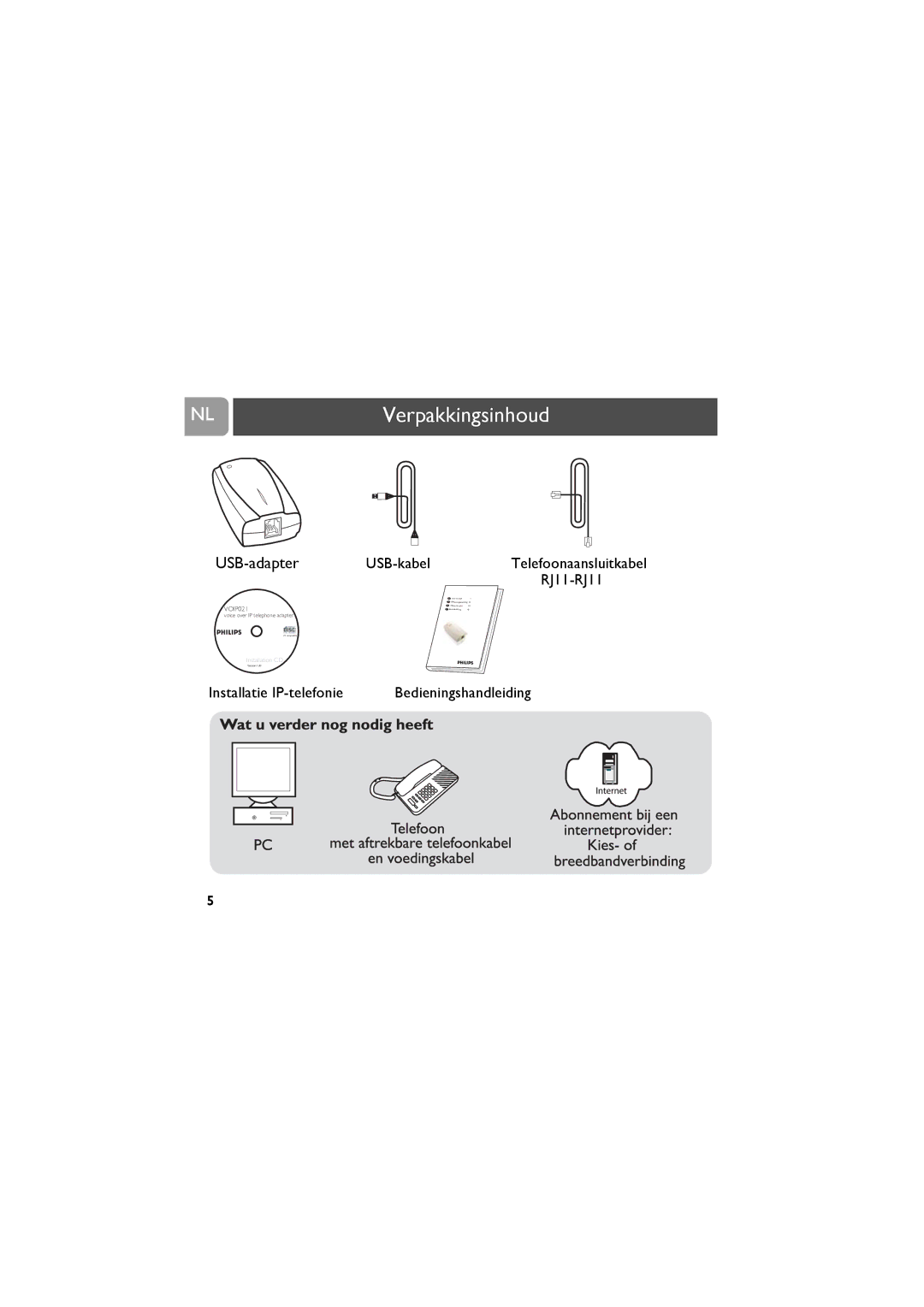 Philips VOIP021 user manual NLVerpakkingsinhoud 