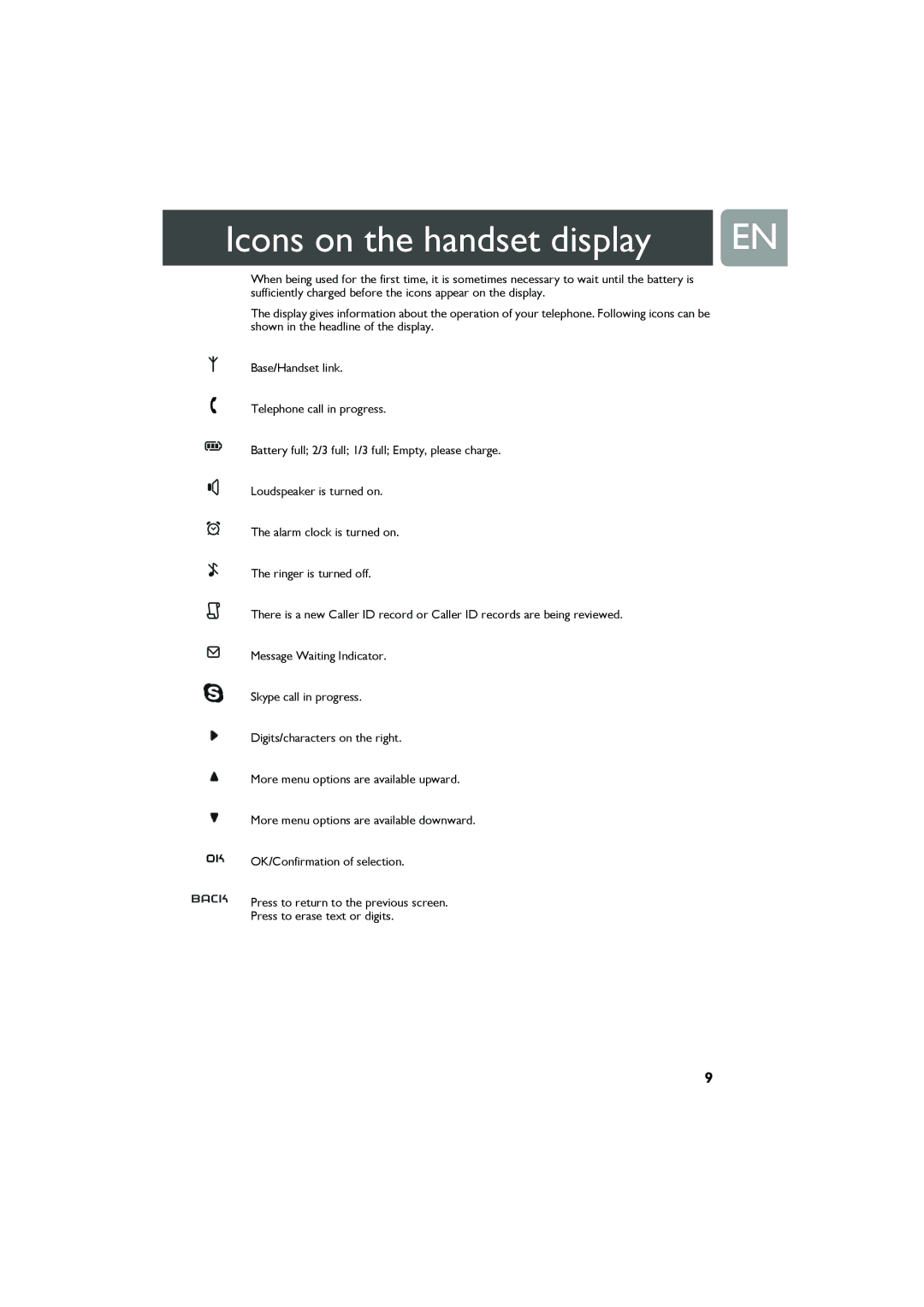 Philips VOIP321 user manual Icons on the handset display 