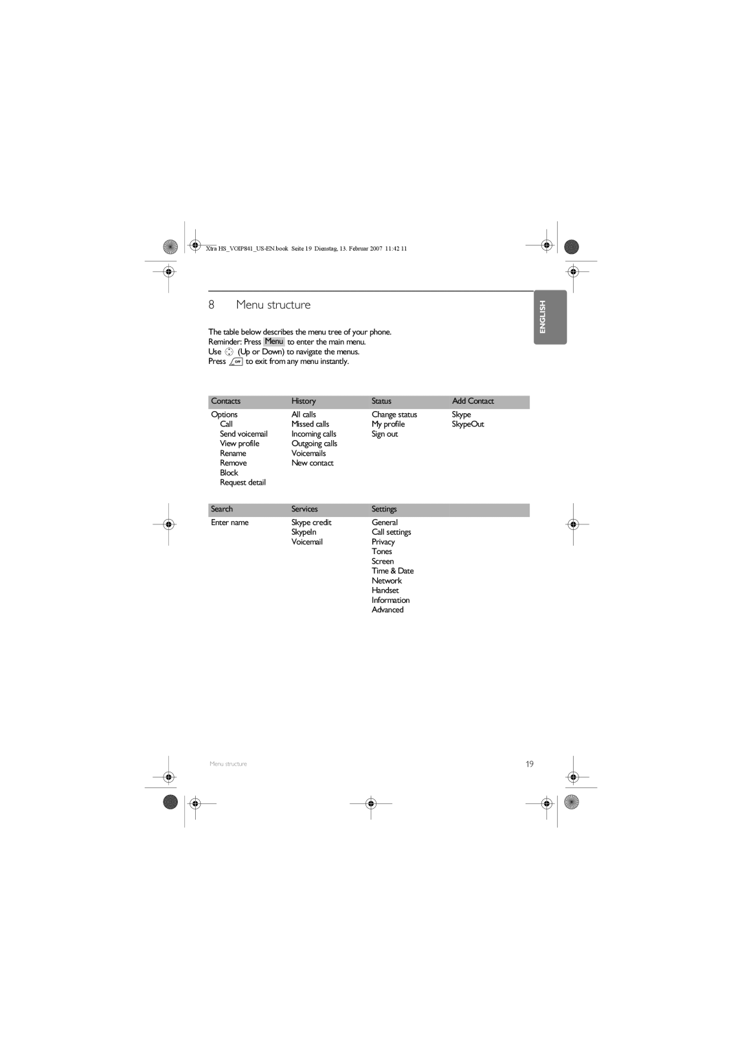 Philips VOIP841 manual Menu structure 