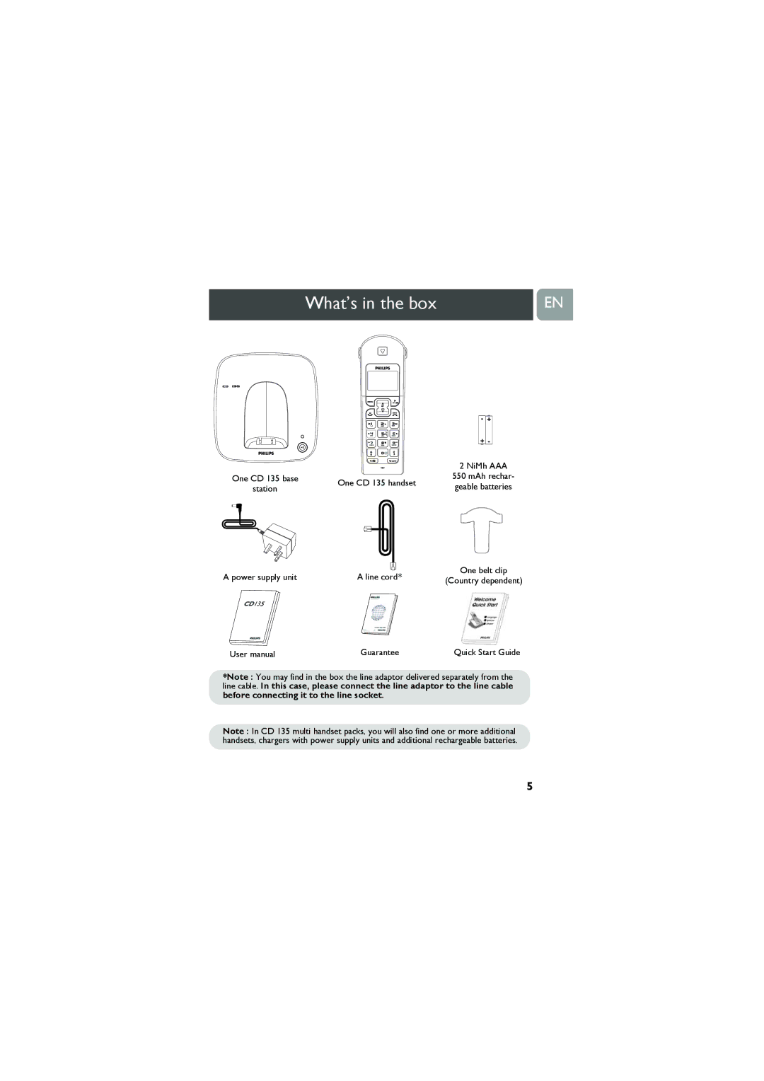 Philips VOX300 user manual What’s in the box 