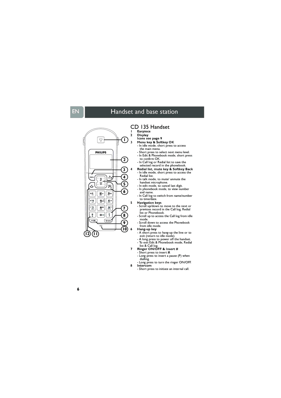 Philips VOX300 user manual Handset and base station, CD 135 Handset 