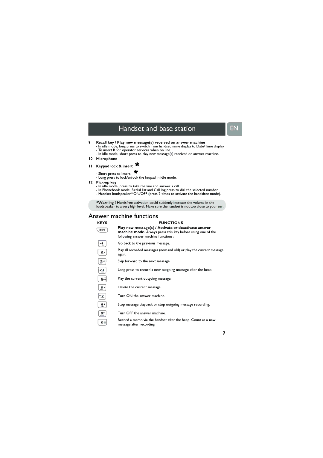 Philips VOX300 user manual Answer machine functions, Recall key / Play new messages received on answer machine 