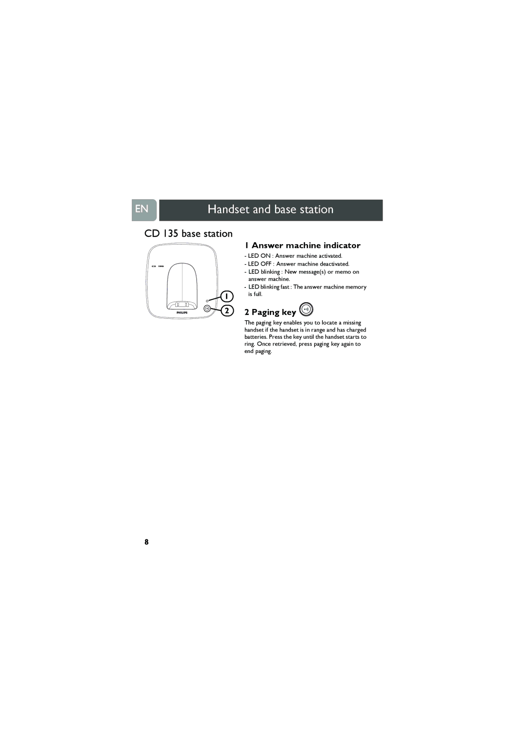 Philips VOX300 user manual CD 135 base station, Answer machine indicator, Paging key 