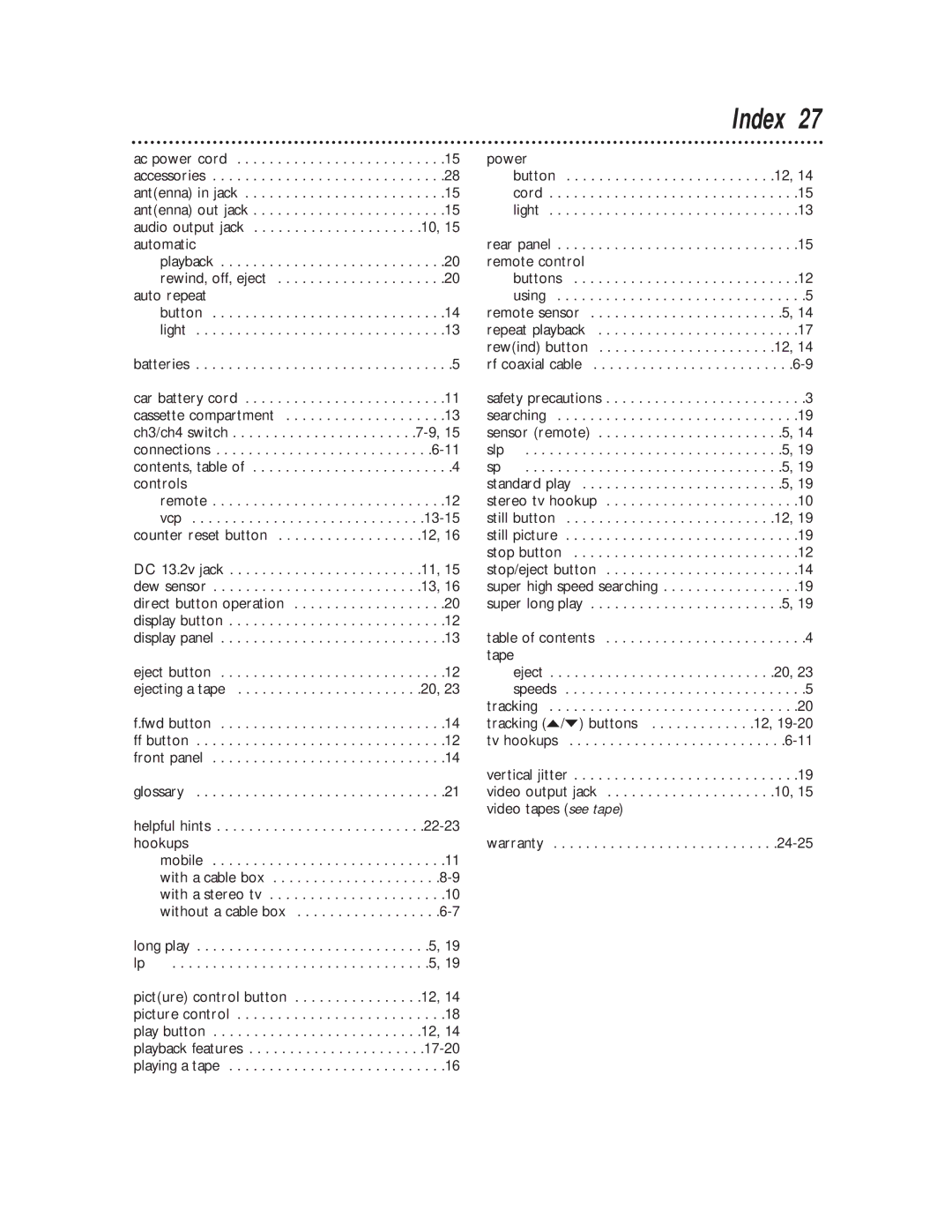 Philips VP115CAT owner manual Index 