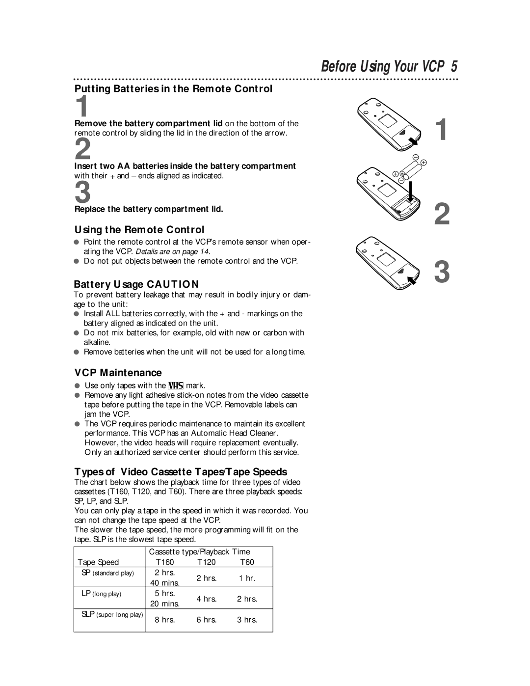 Philips VP115CAT owner manual Before Using Your VCP 